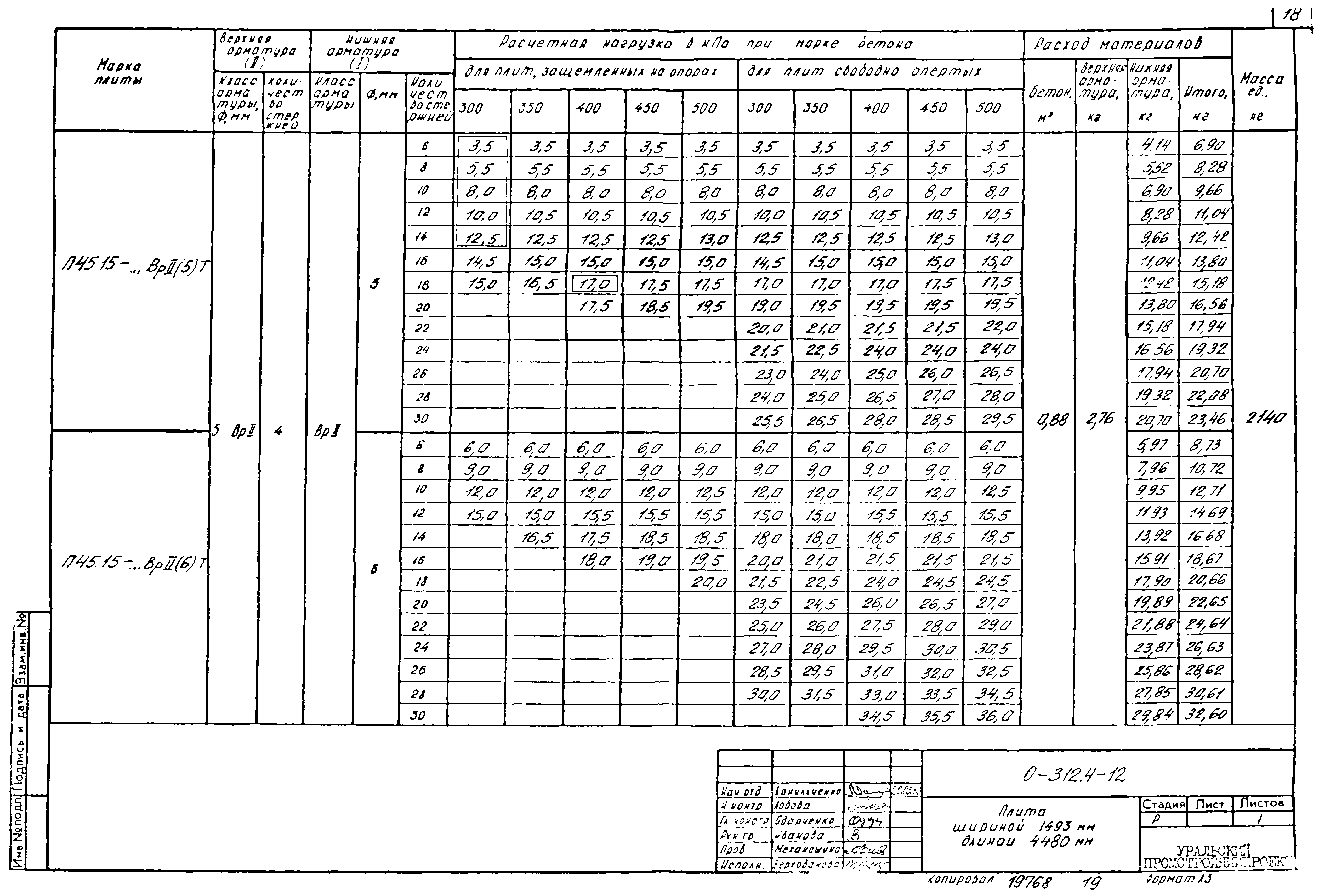 Шифр 0-312