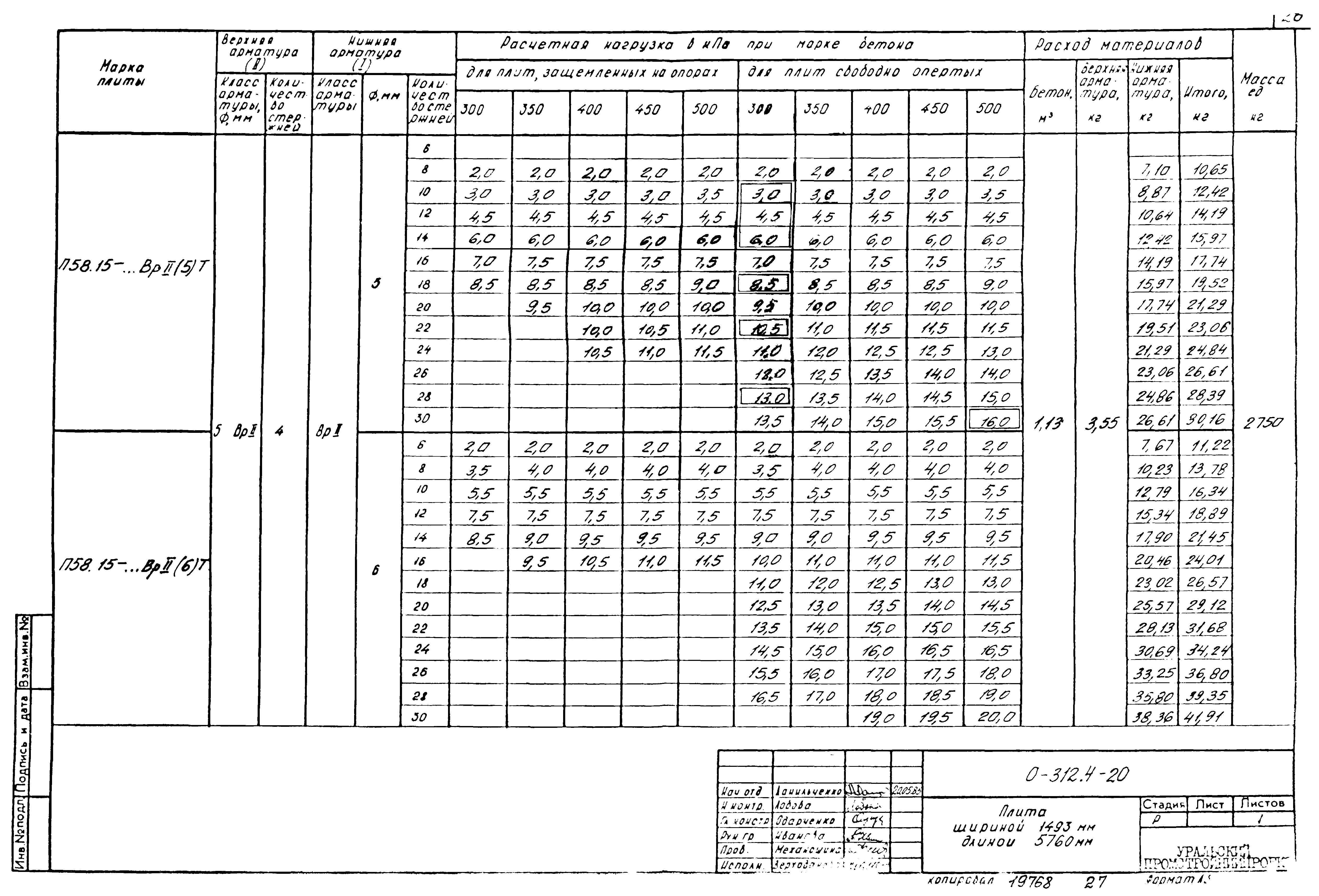 Шифр 0-312