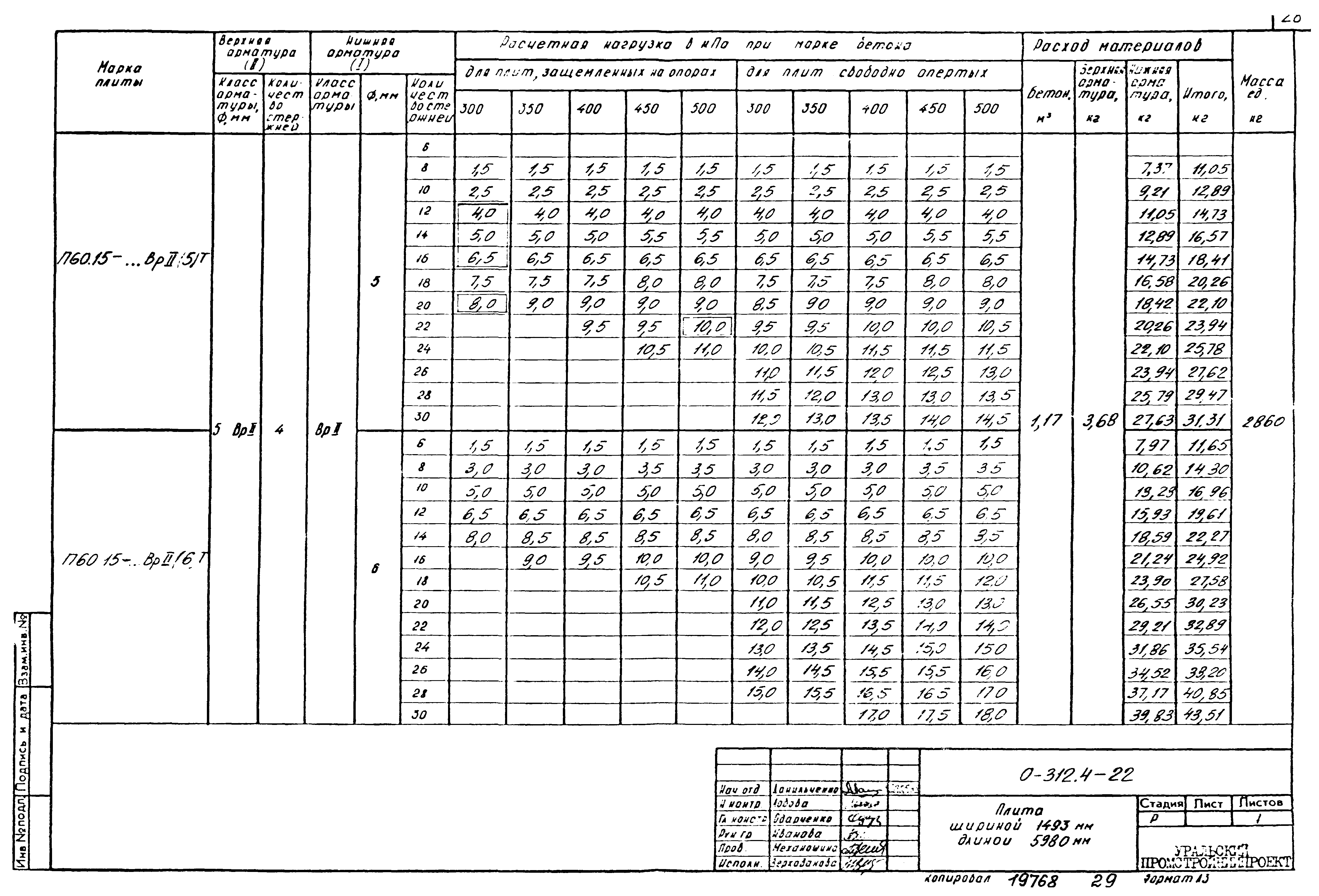 Шифр 0-312