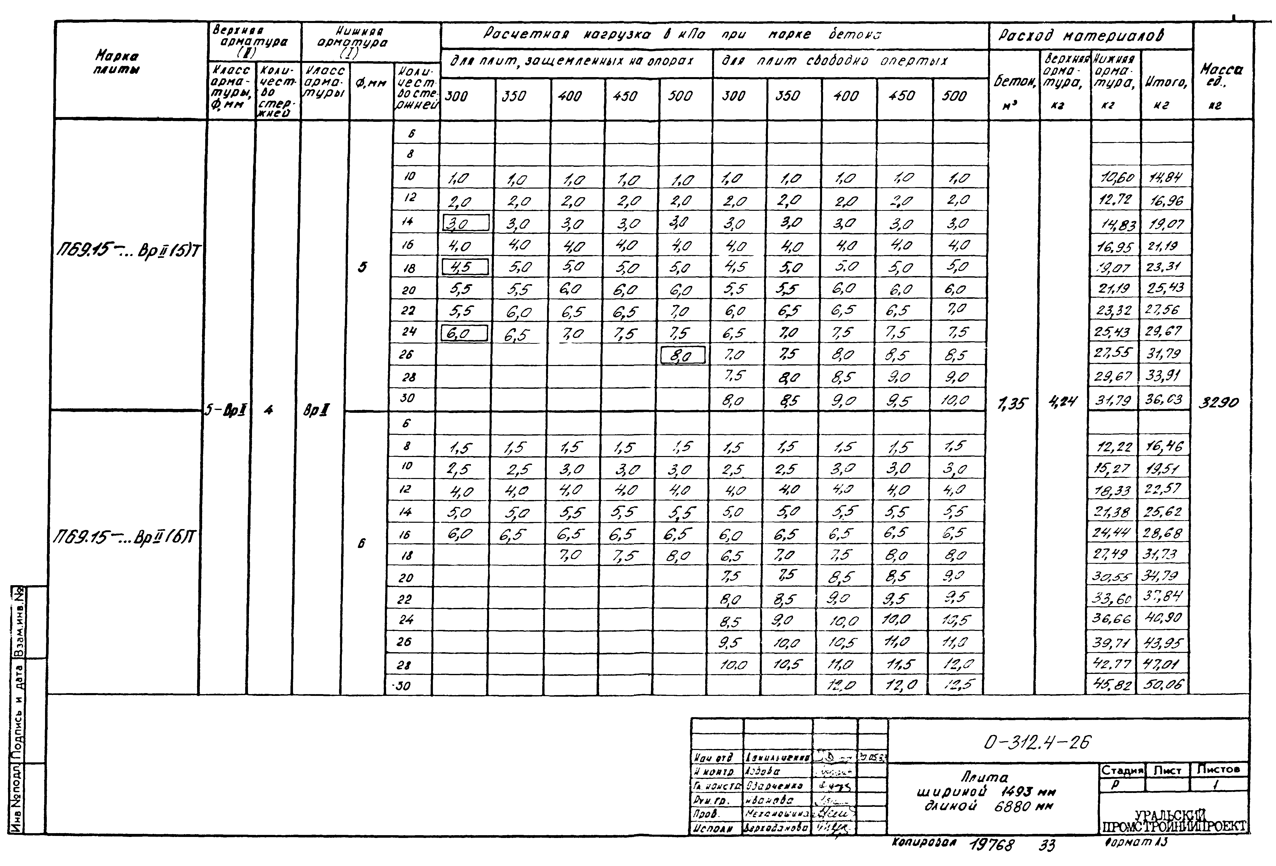 Шифр 0-312