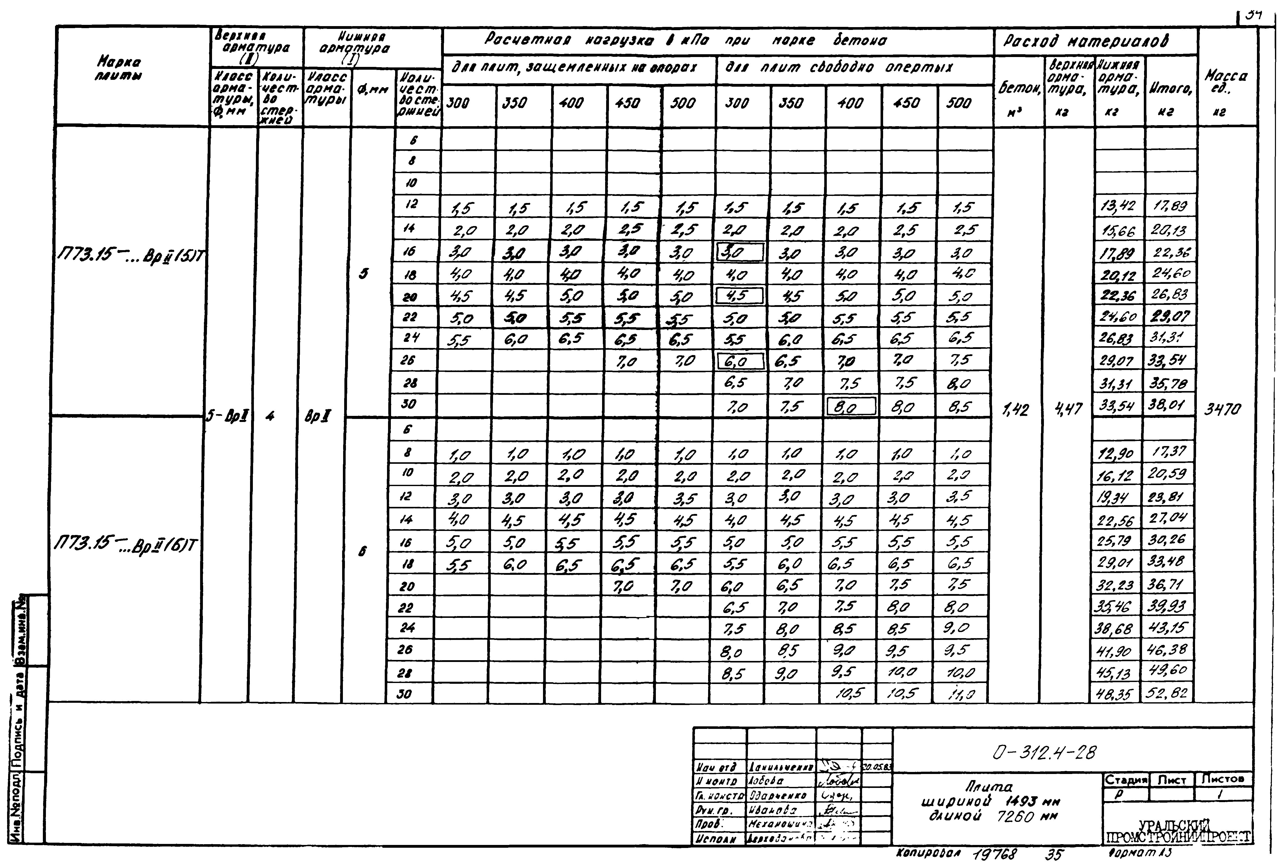 Шифр 0-312