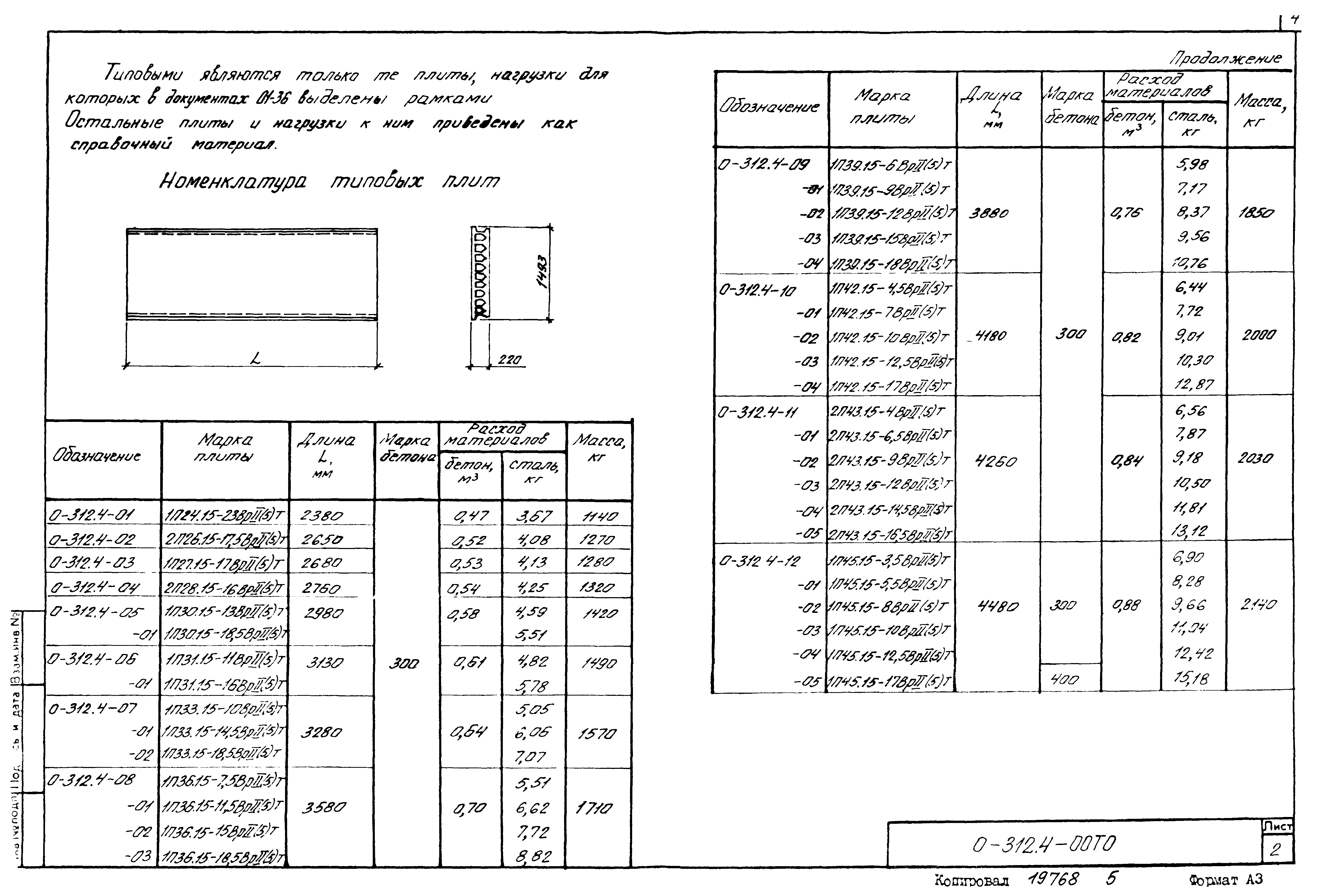 Шифр 0-312