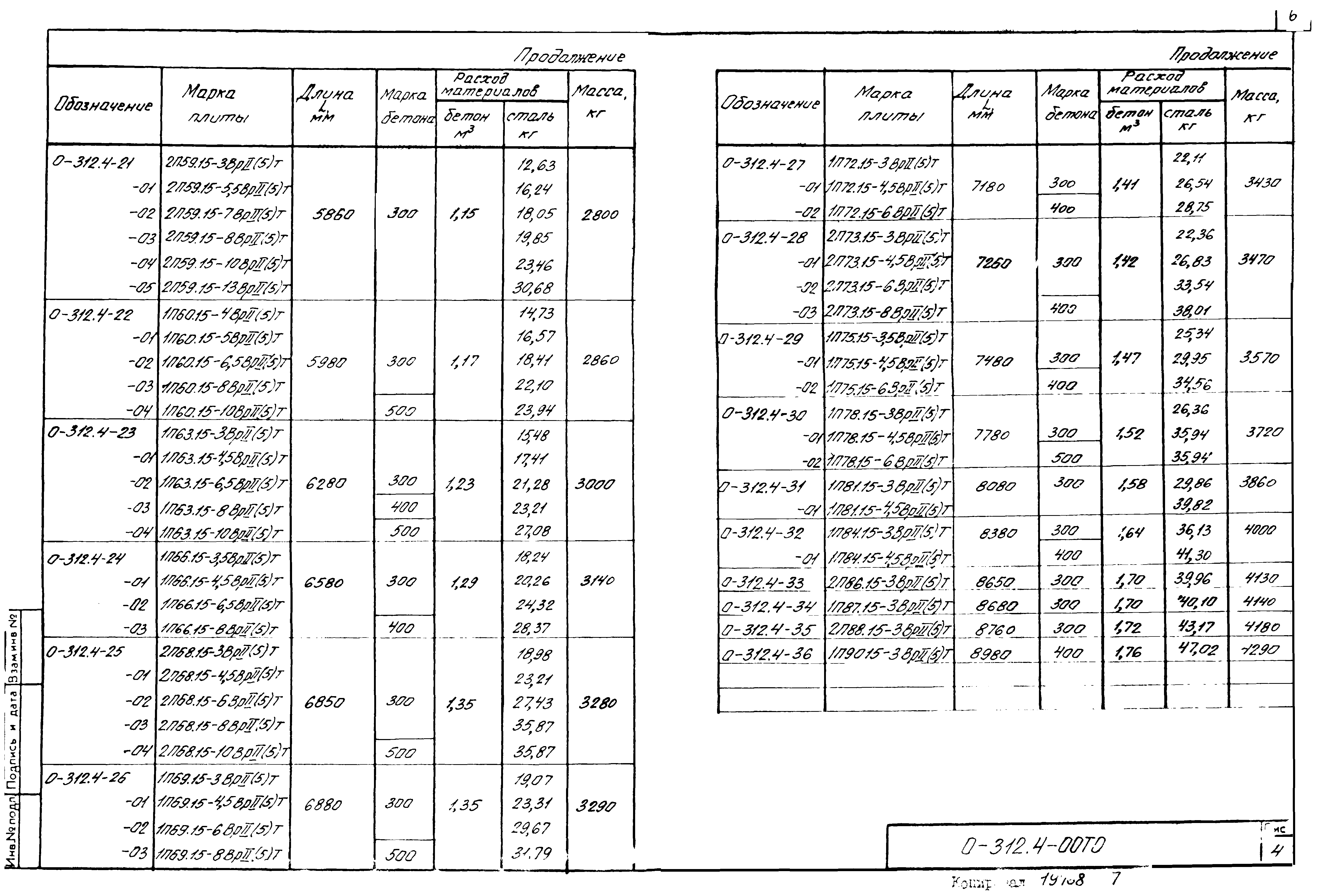 Шифр 0-312