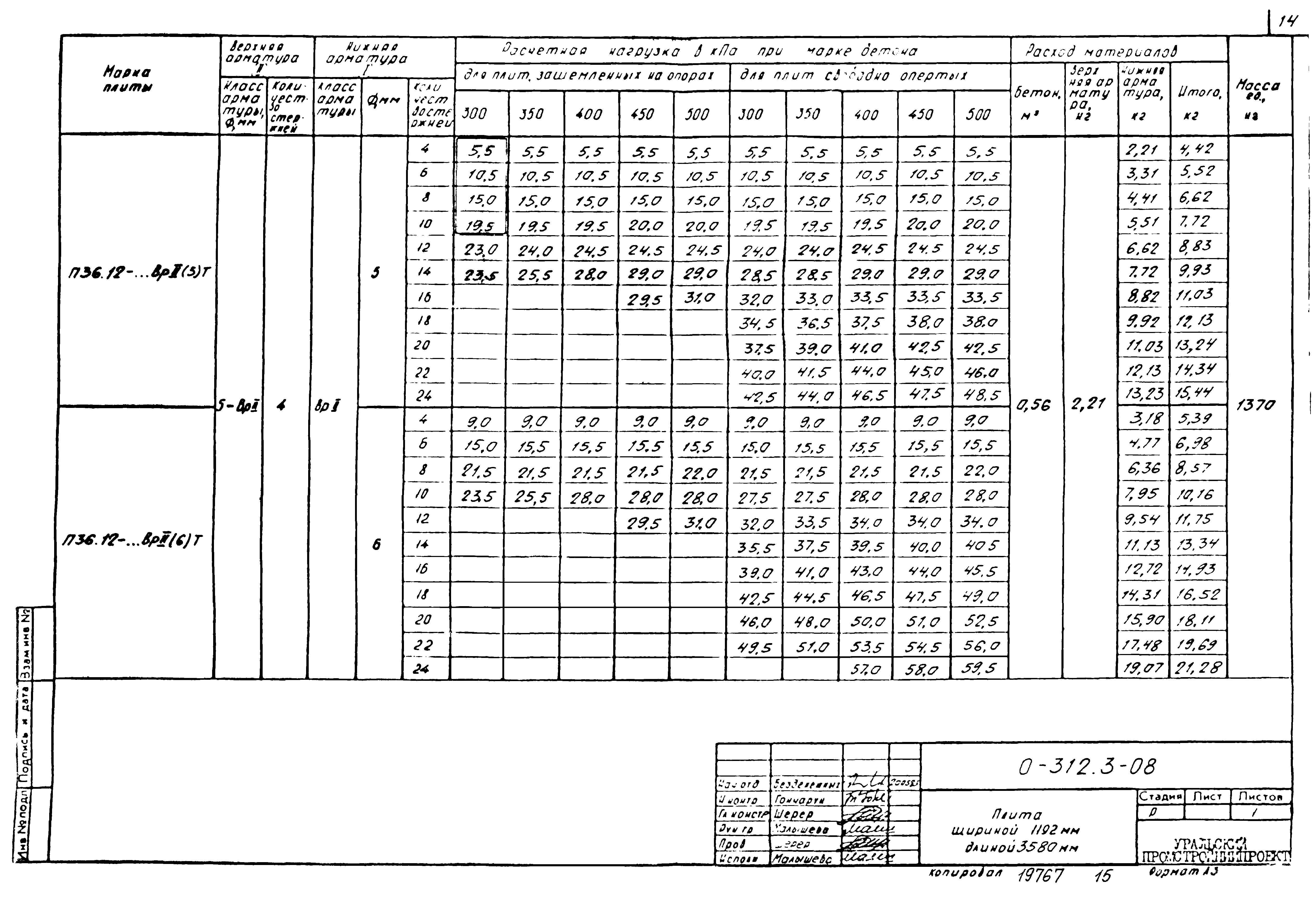 Шифр 0-312