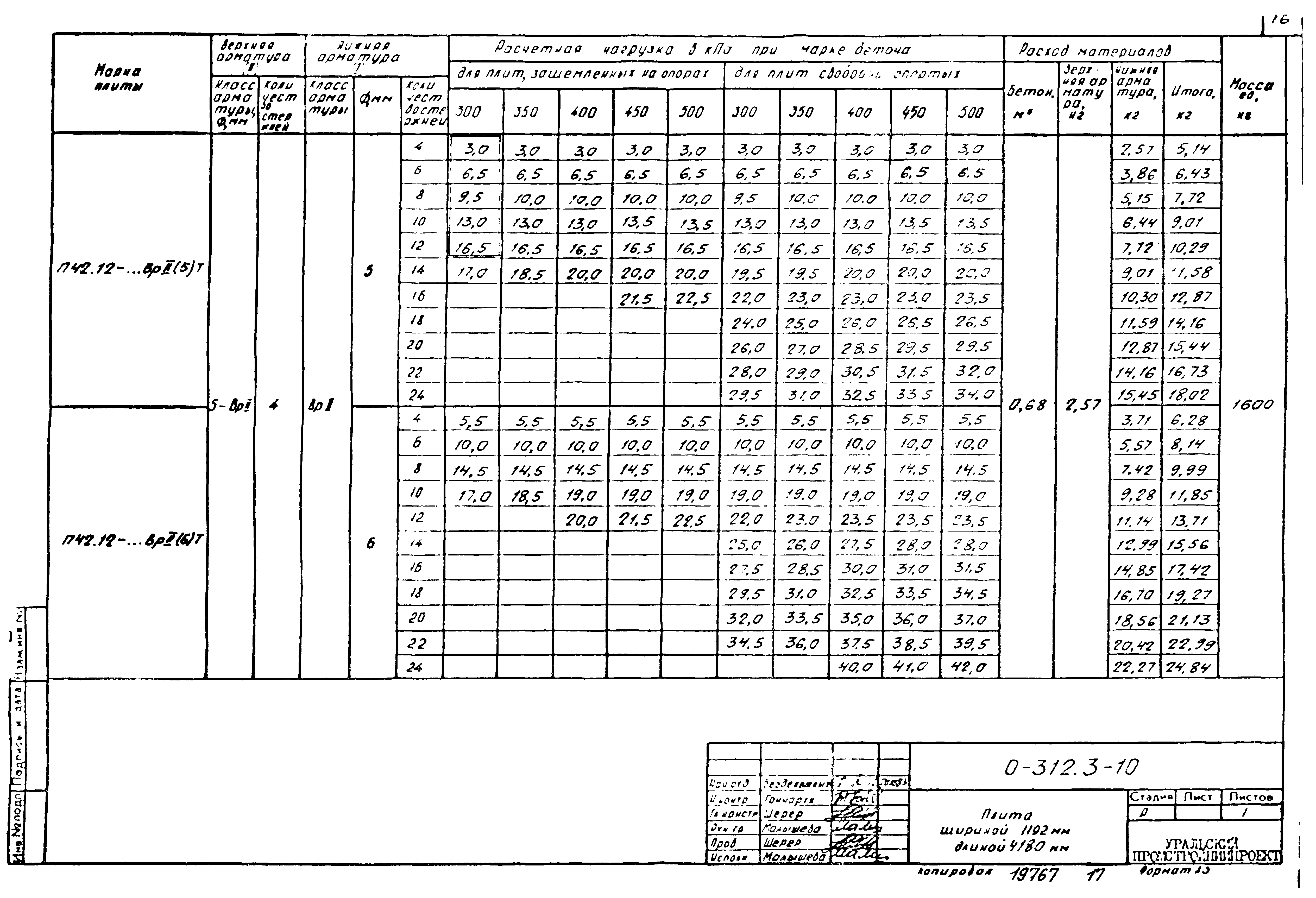 Шифр 0-312