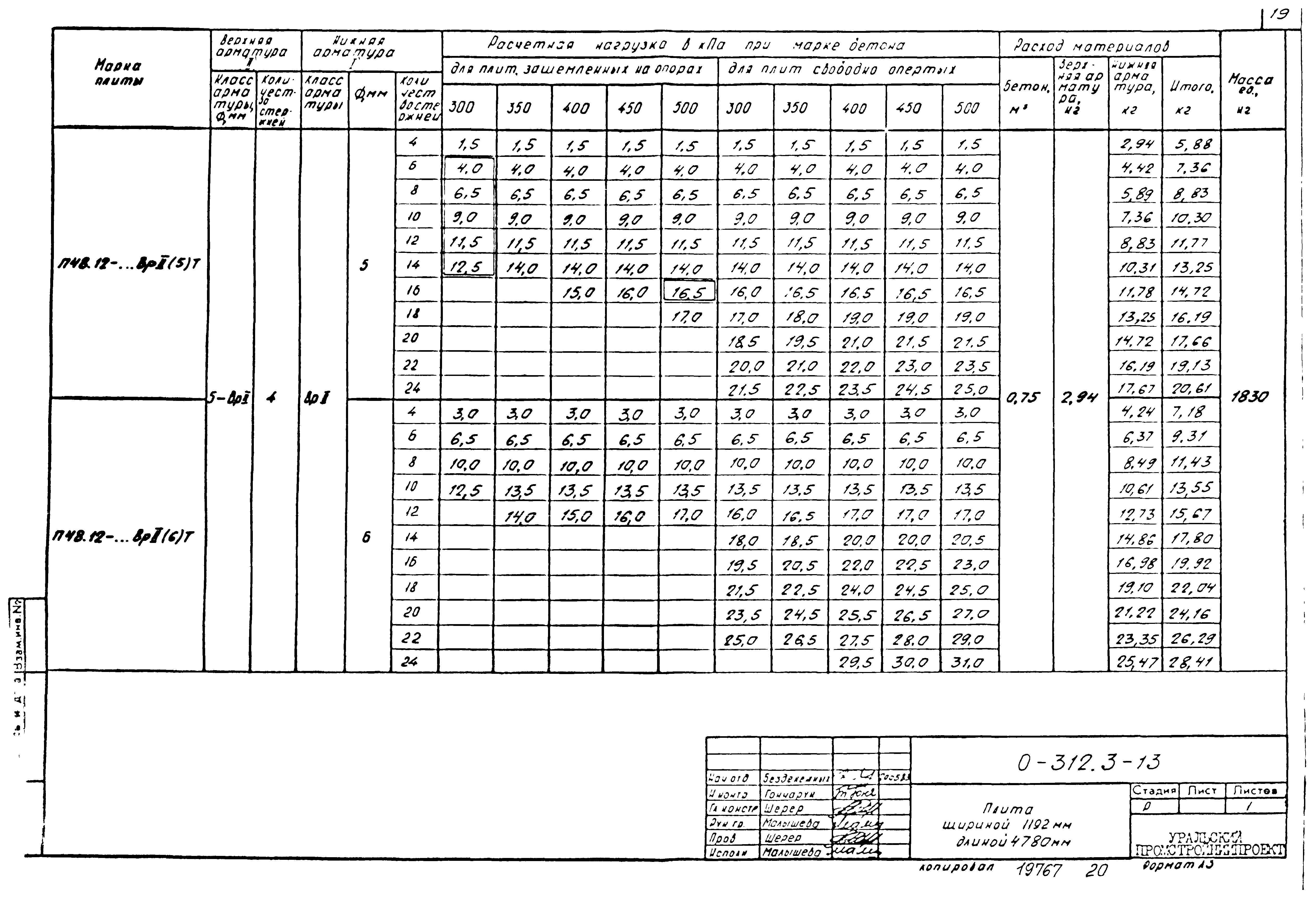 Шифр 0-312