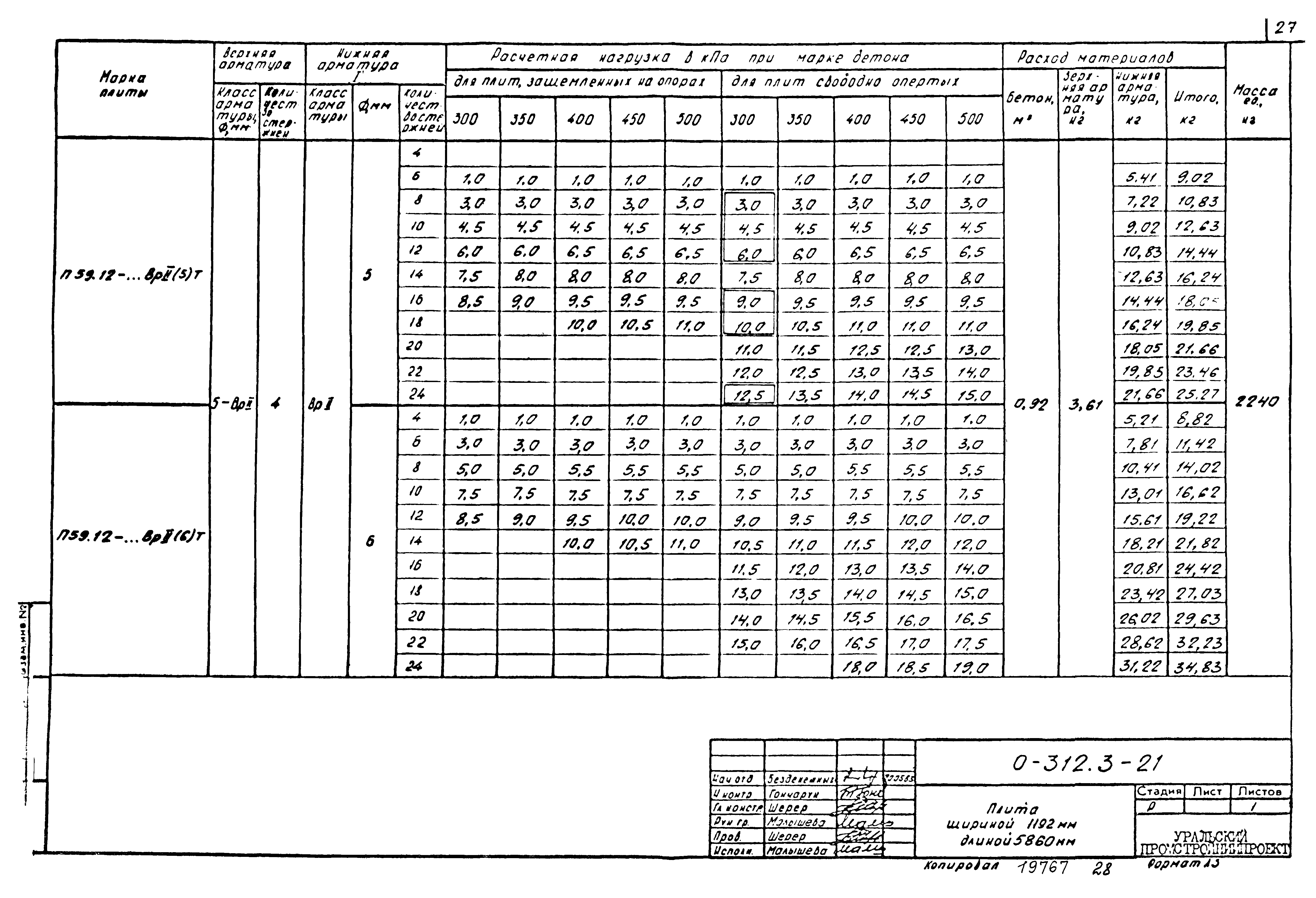 Шифр 0-312