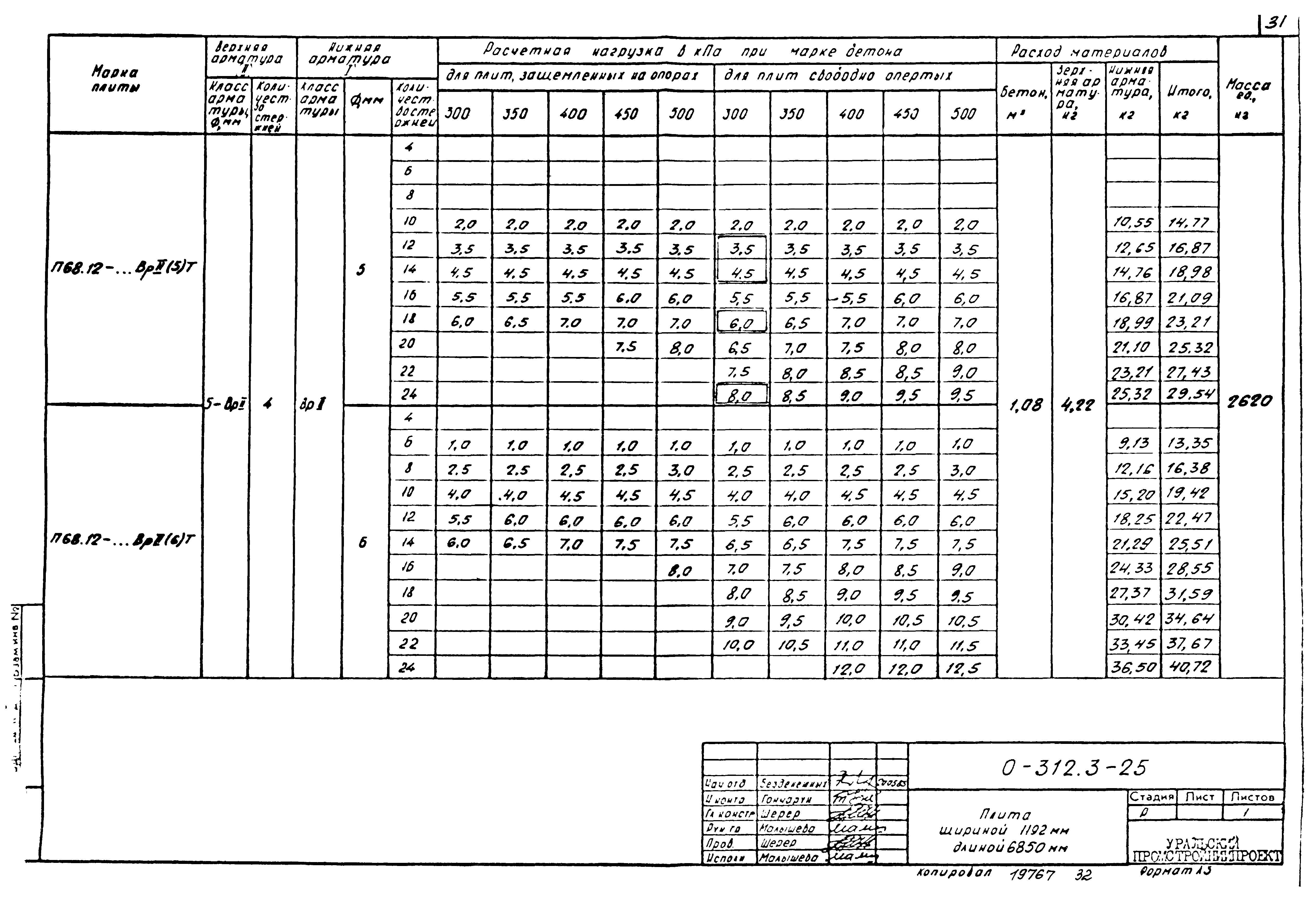 Шифр 0-312