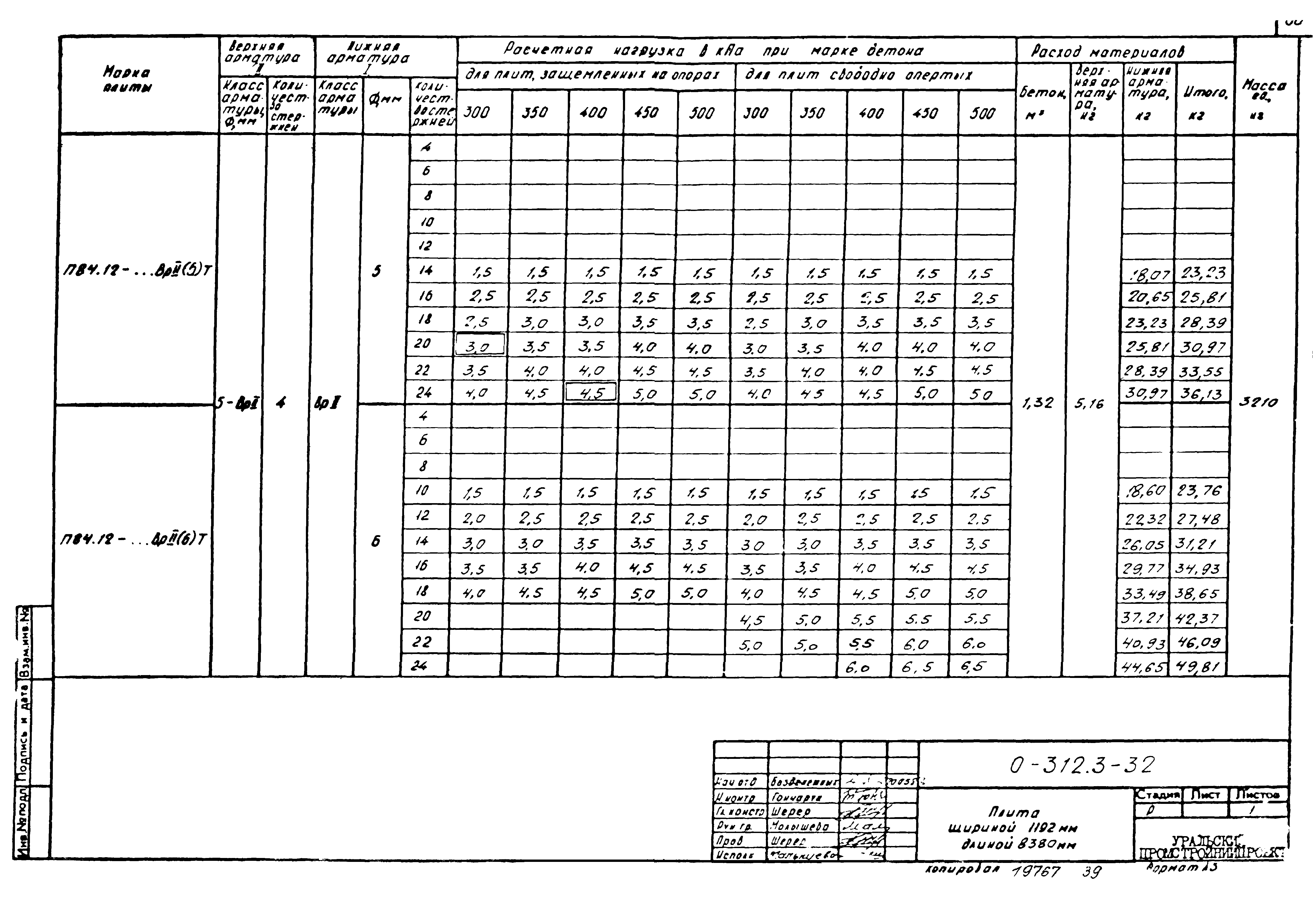 Шифр 0-312