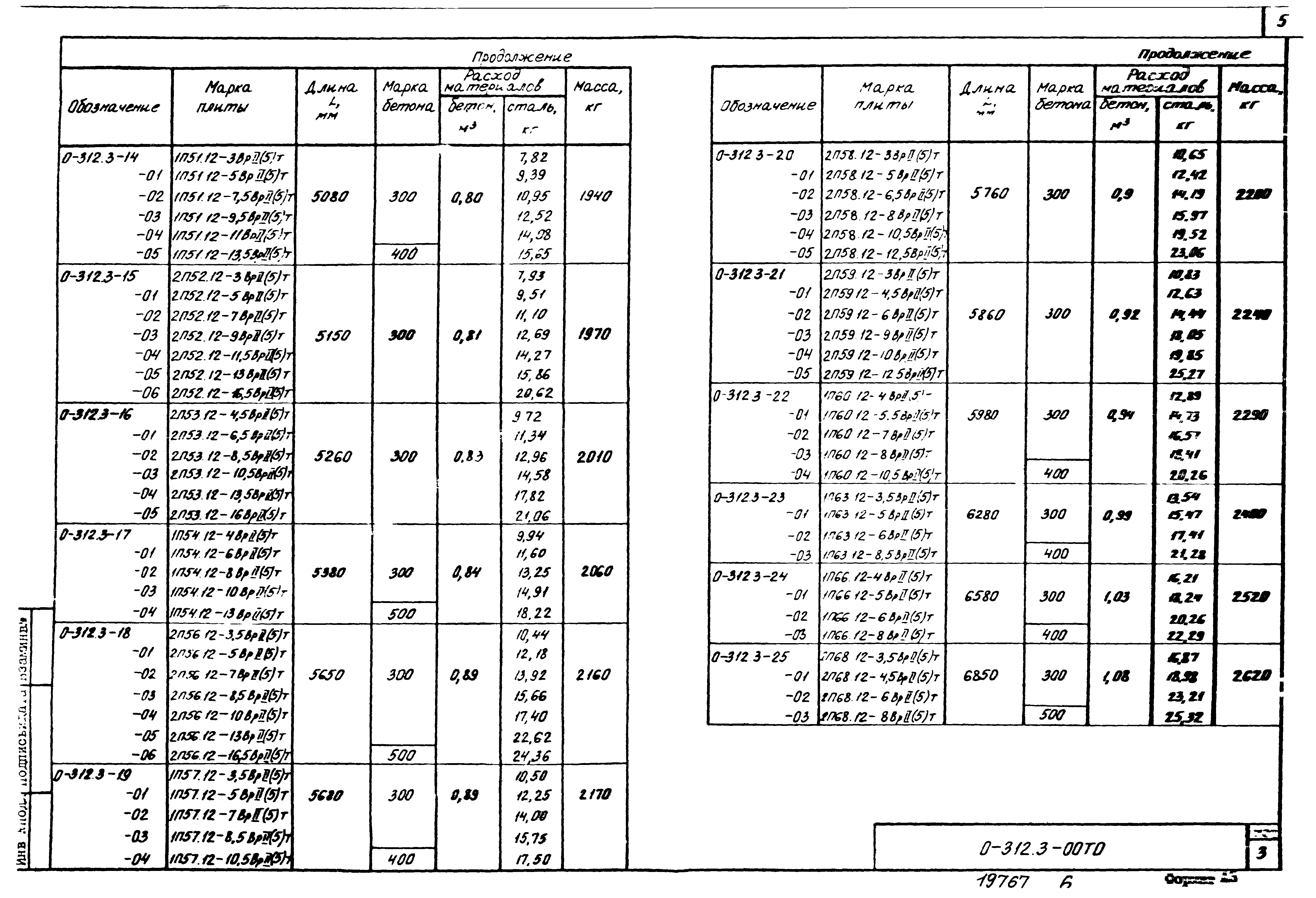 Шифр 0-312