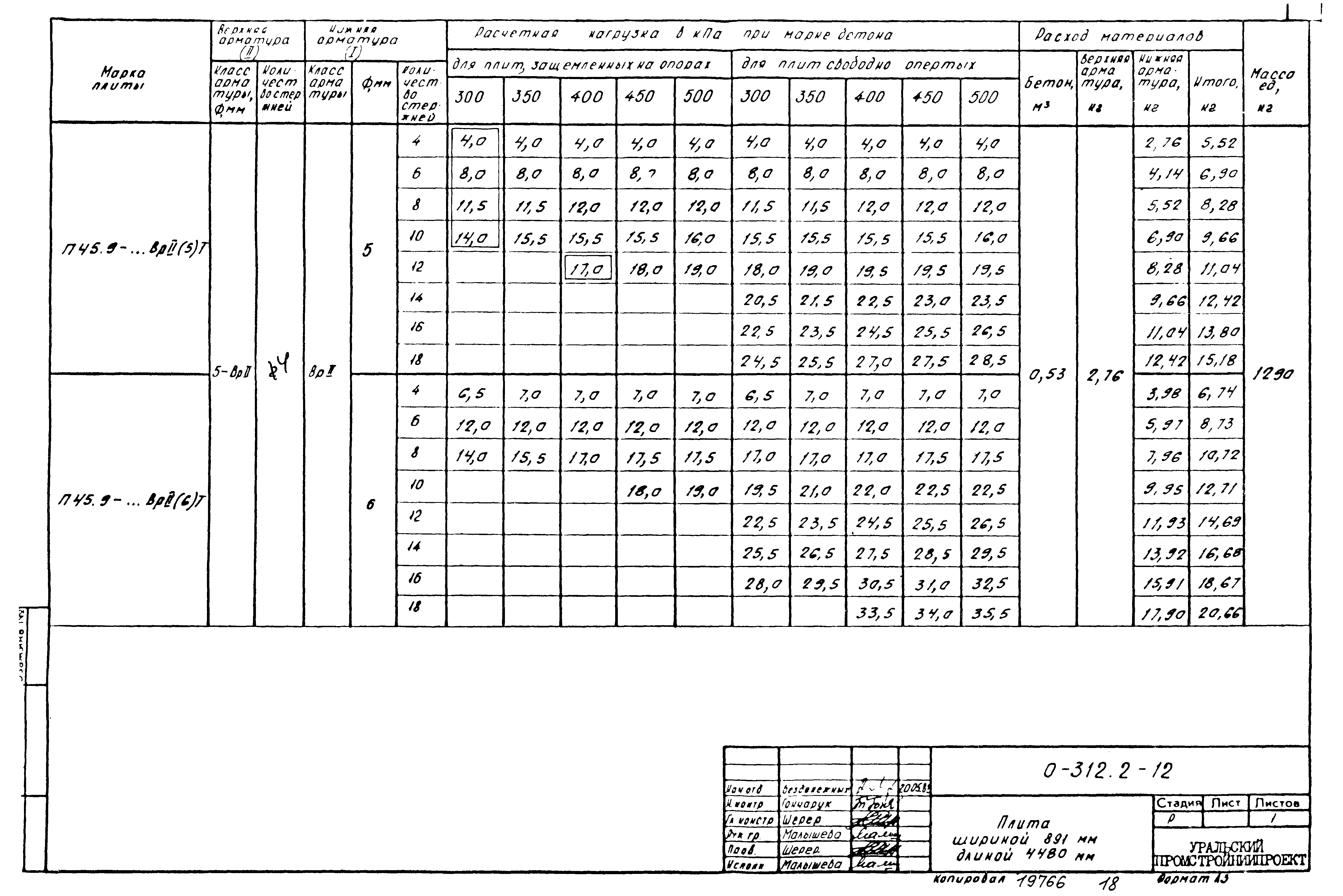 Шифр 0-312