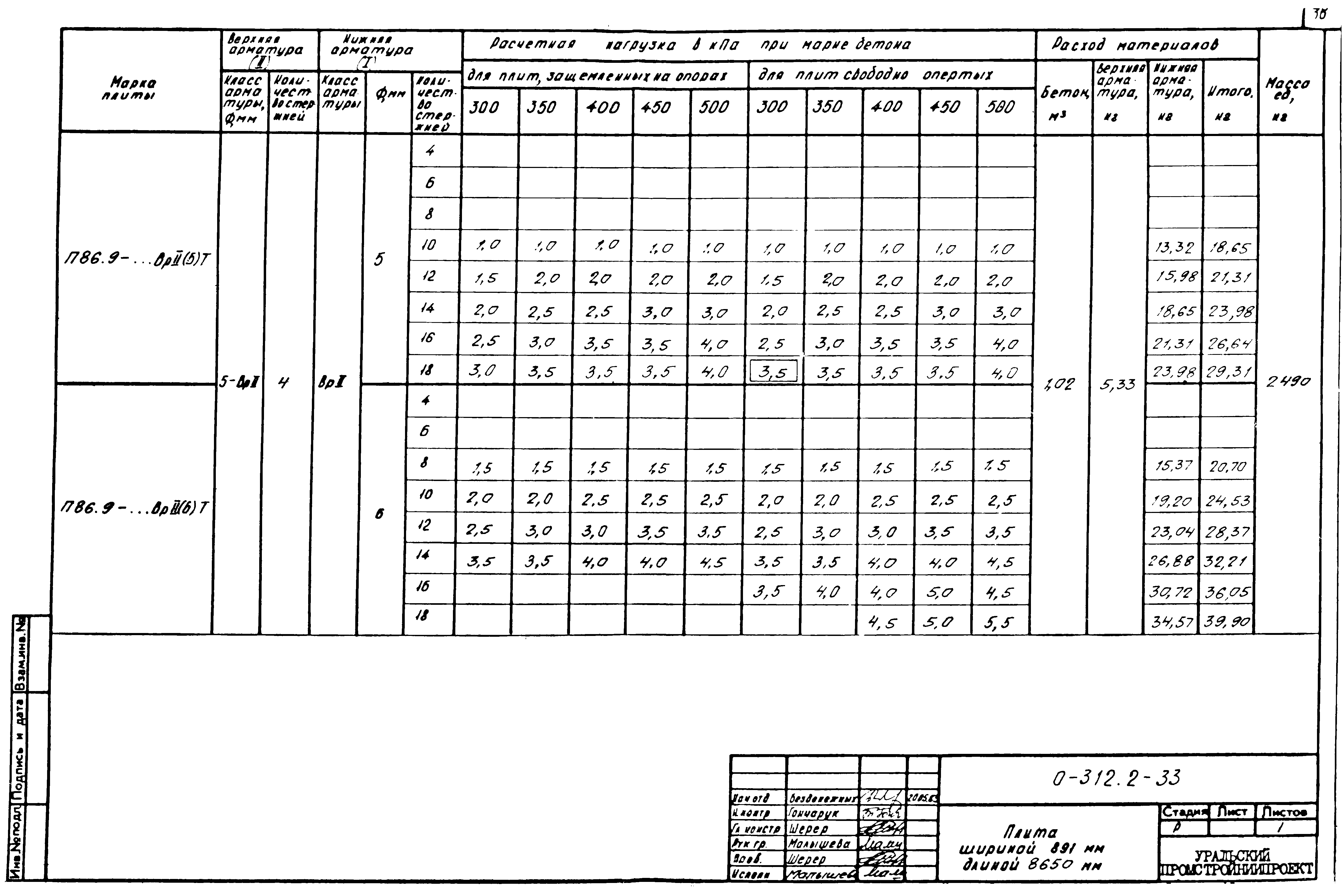 Шифр 0-312