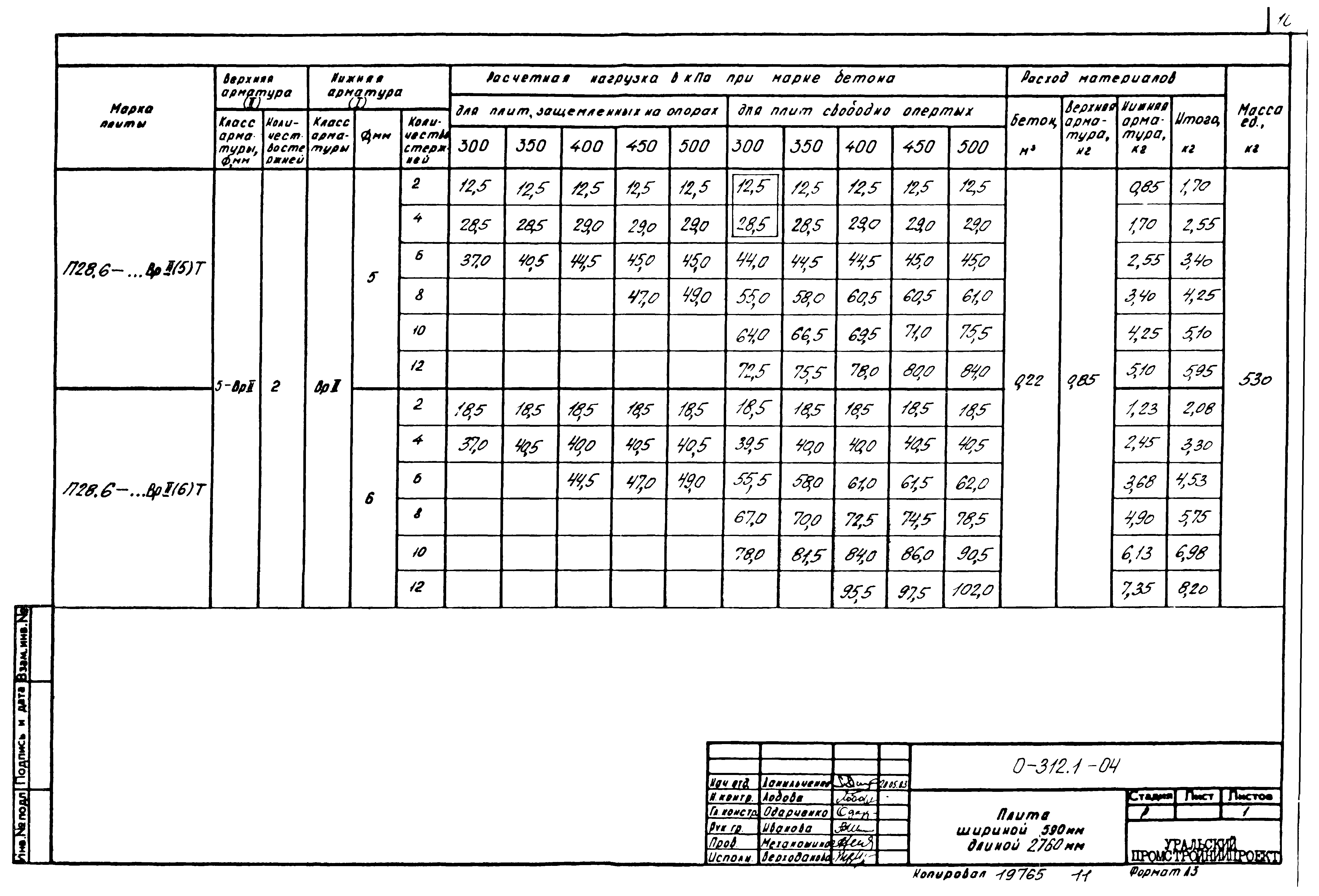 Шифр 0-312