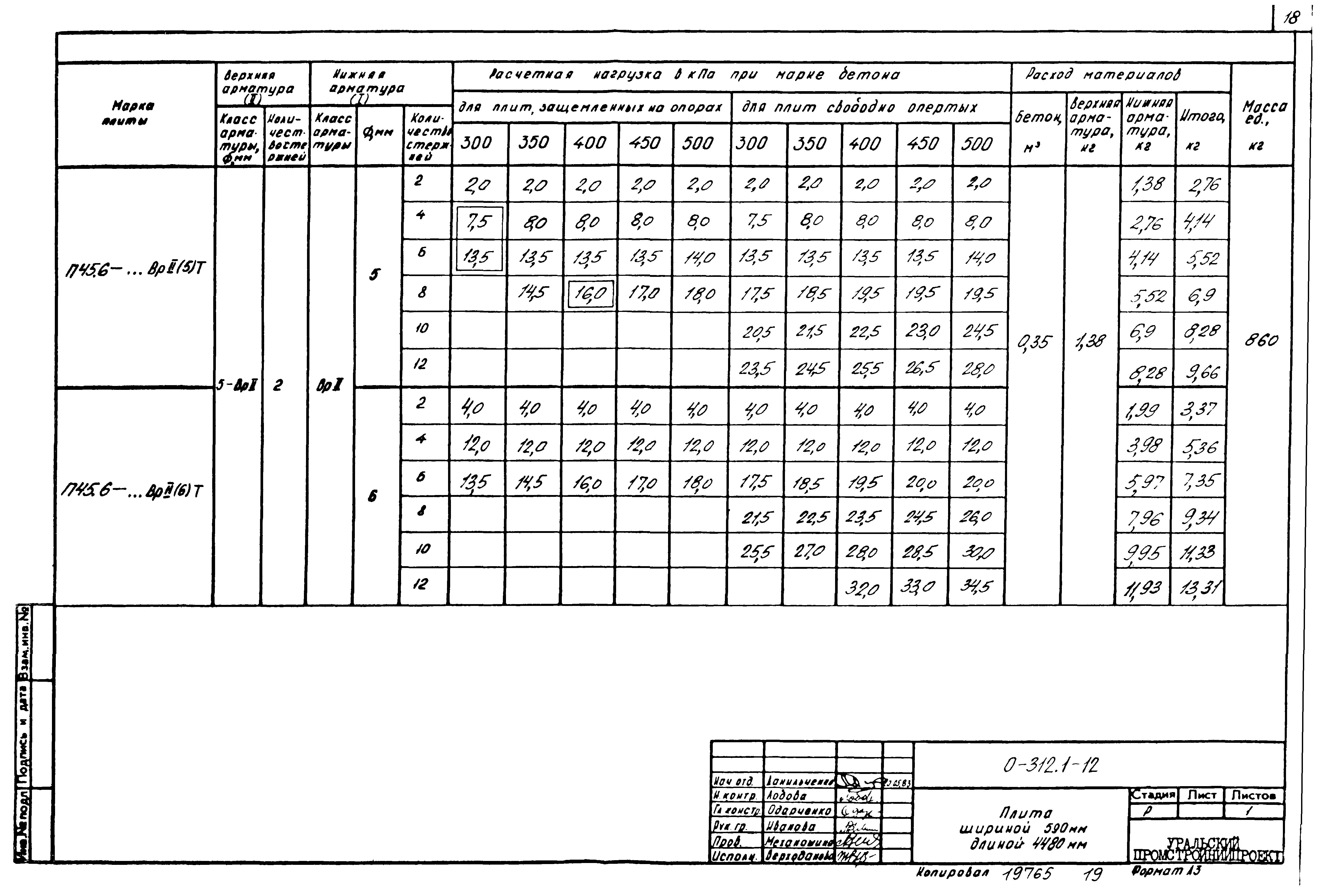 Шифр 0-312