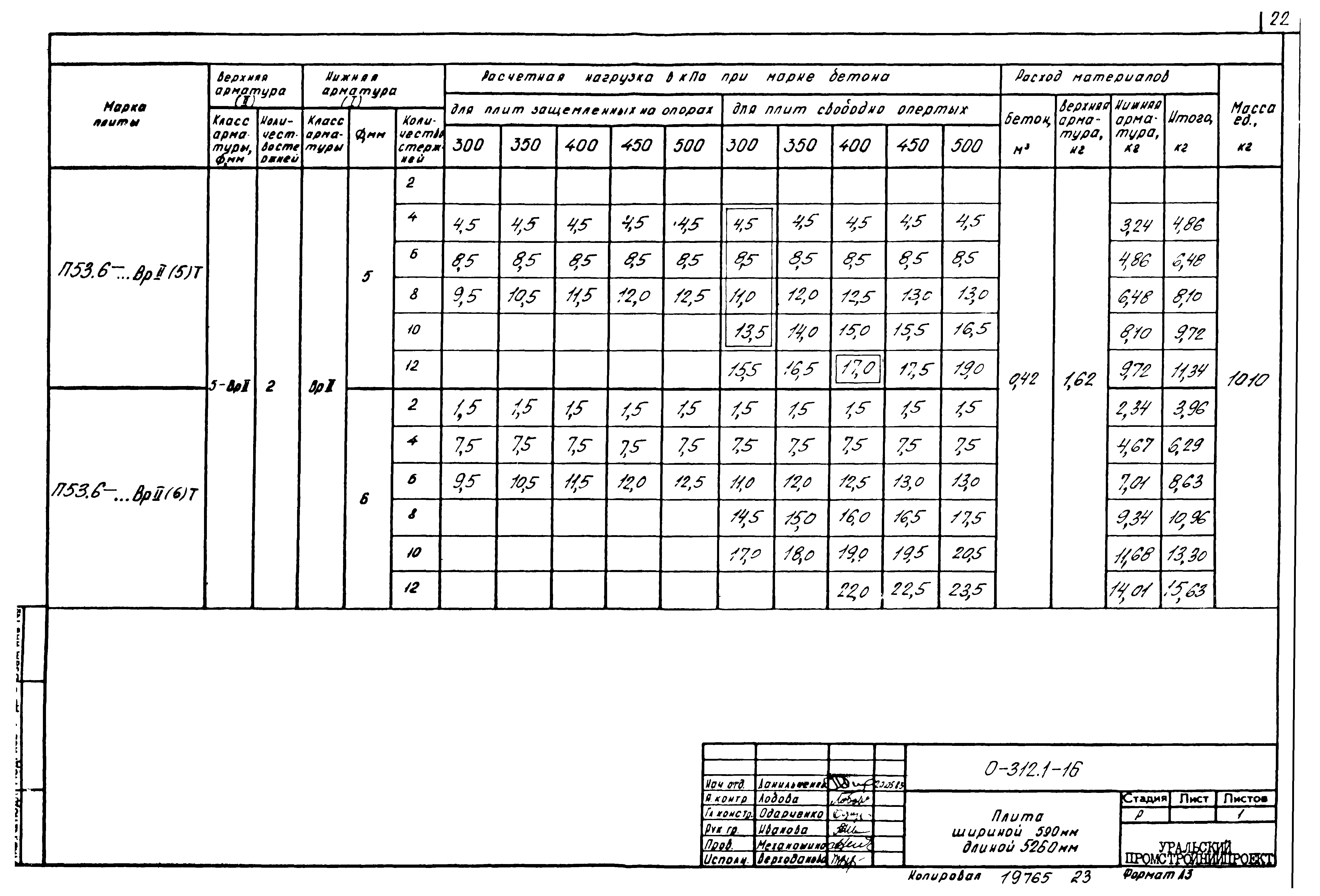 Шифр 0-312