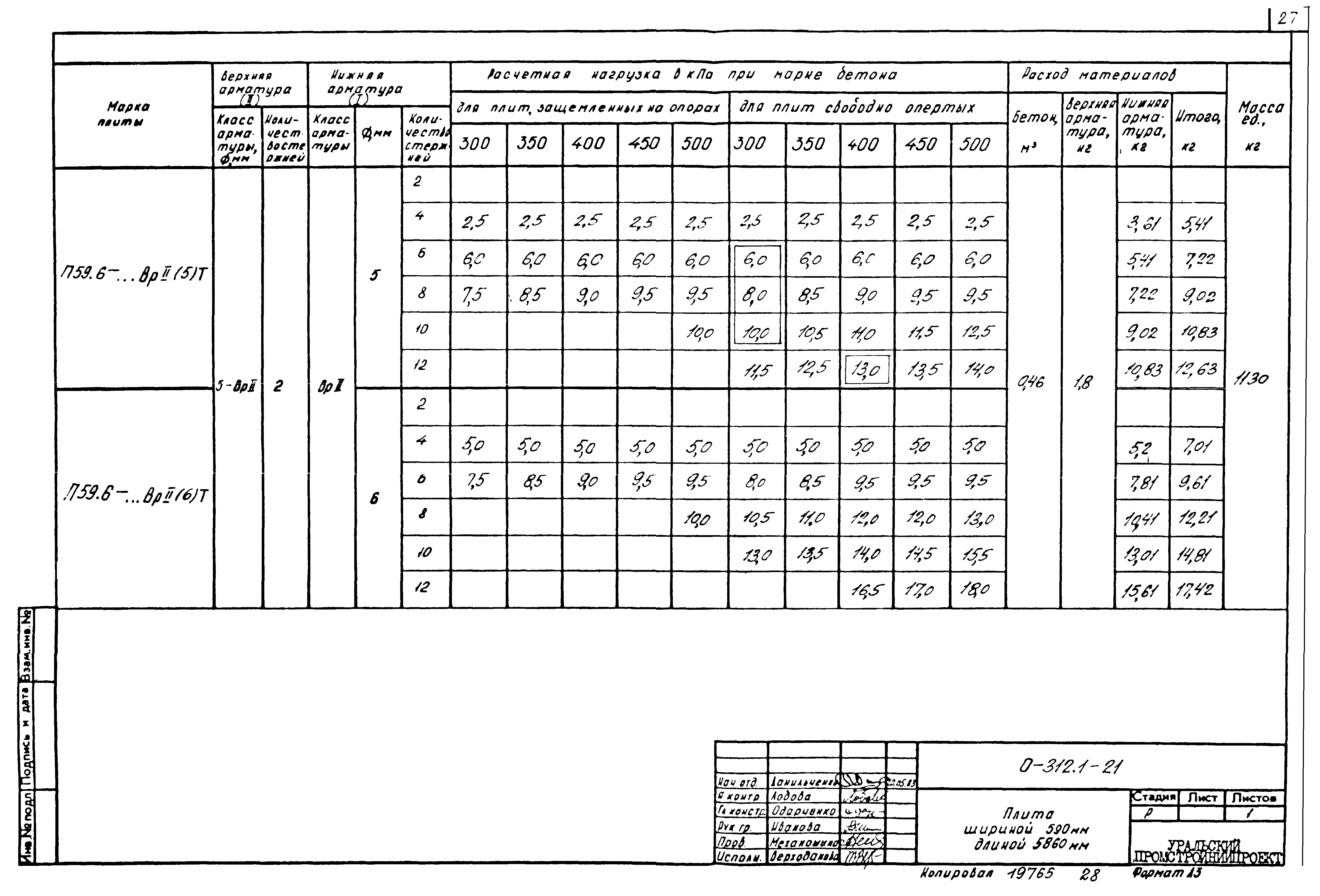 Шифр 0-312