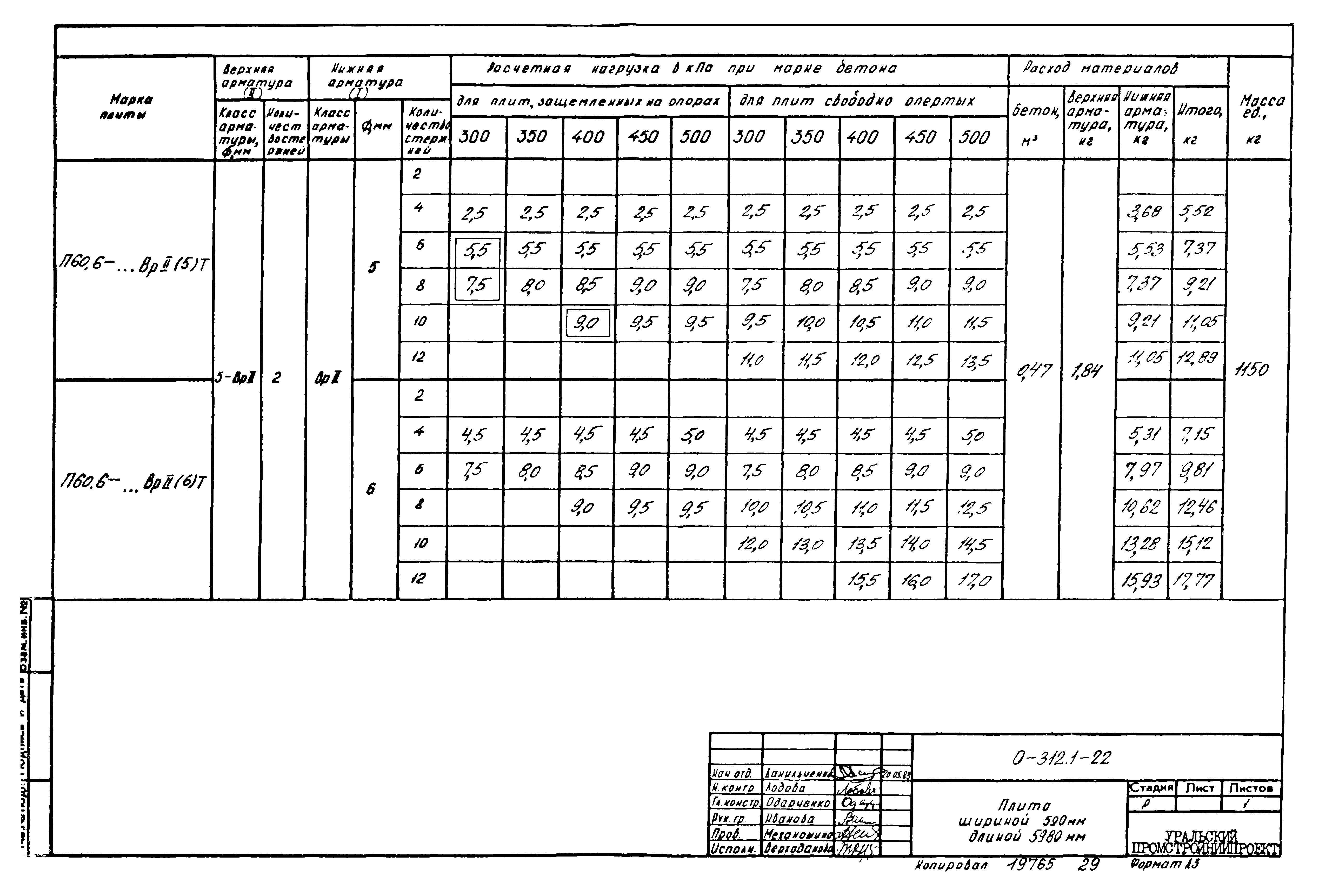 Шифр 0-312