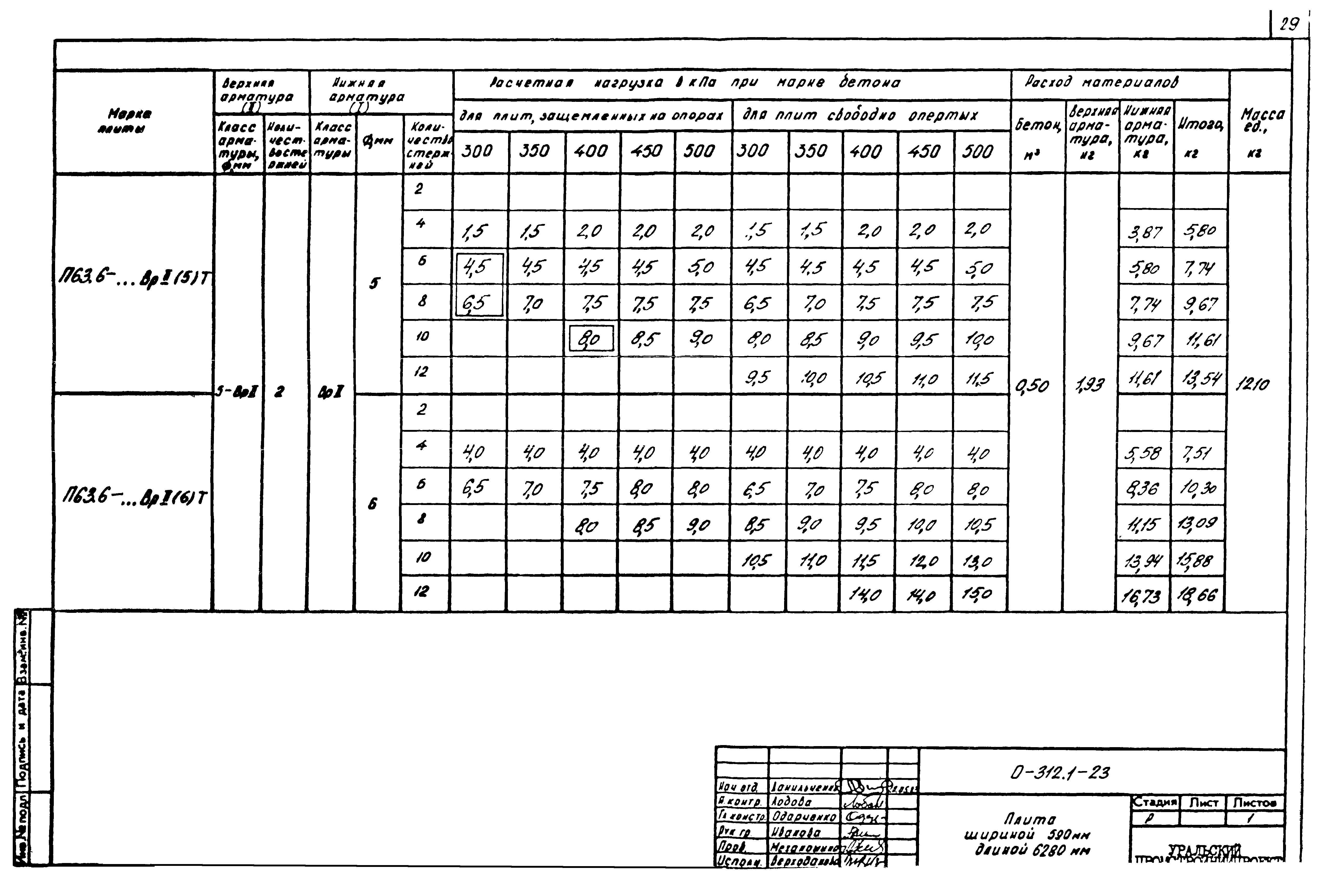 Шифр 0-312