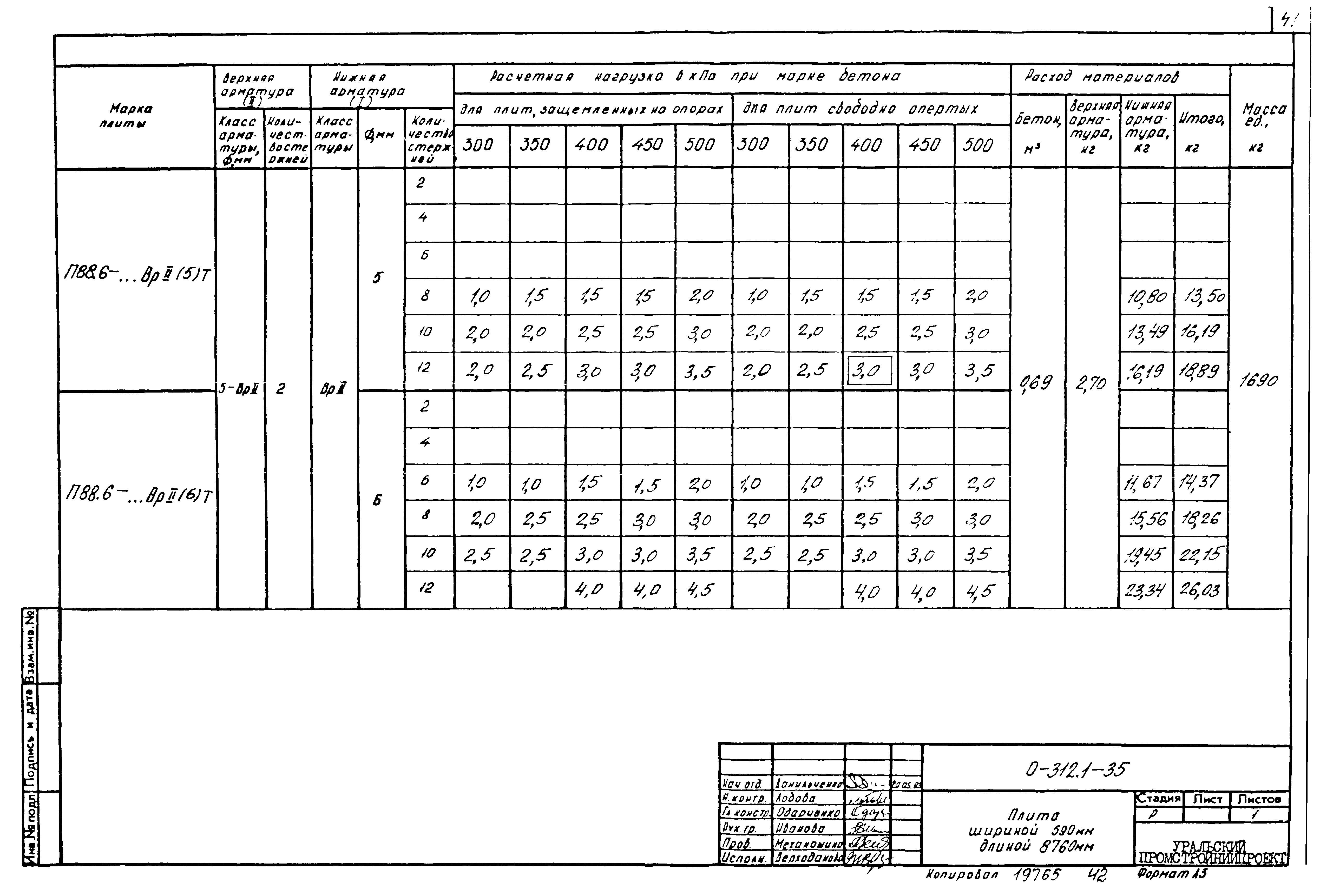 Шифр 0-312