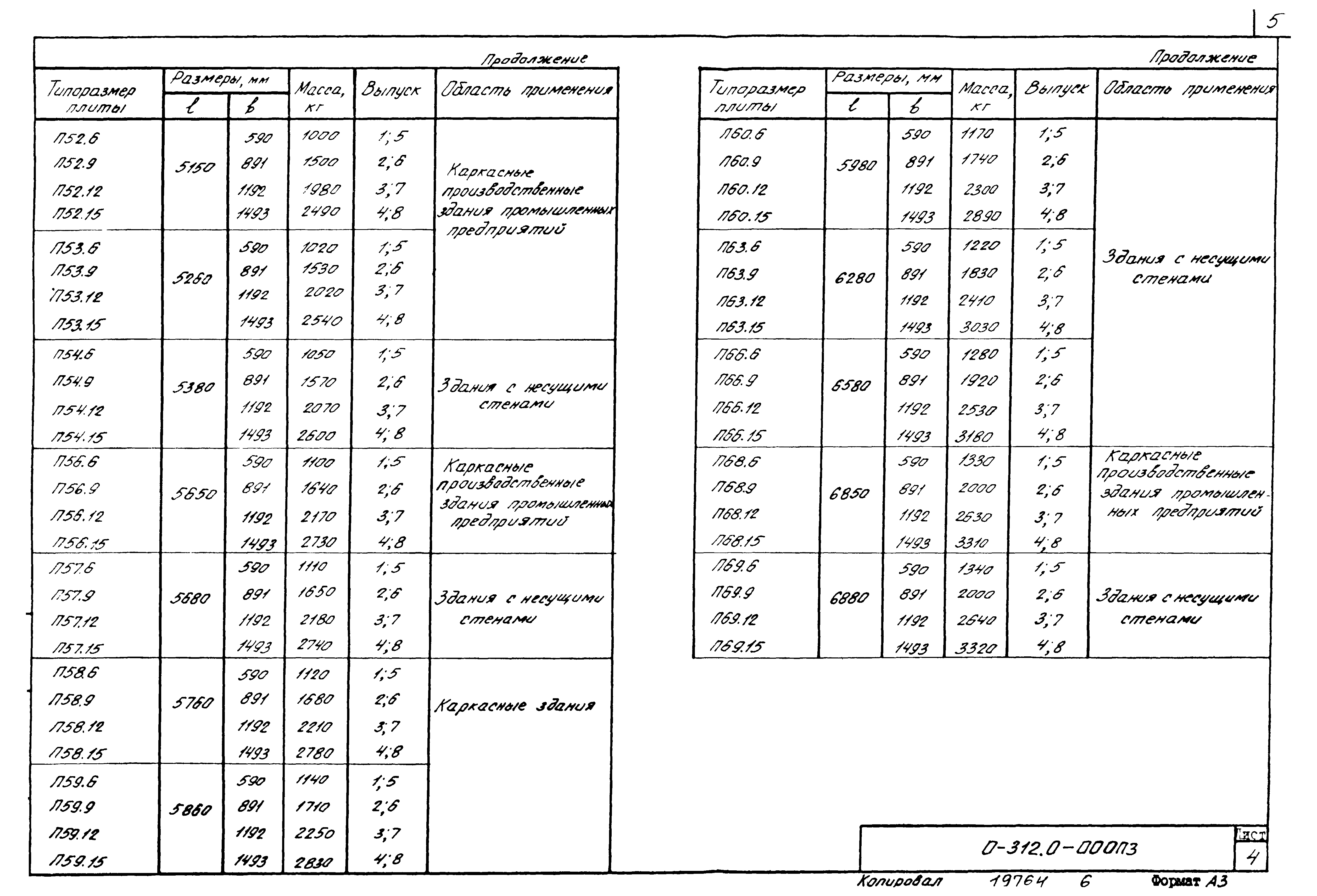 Шифр 0-312