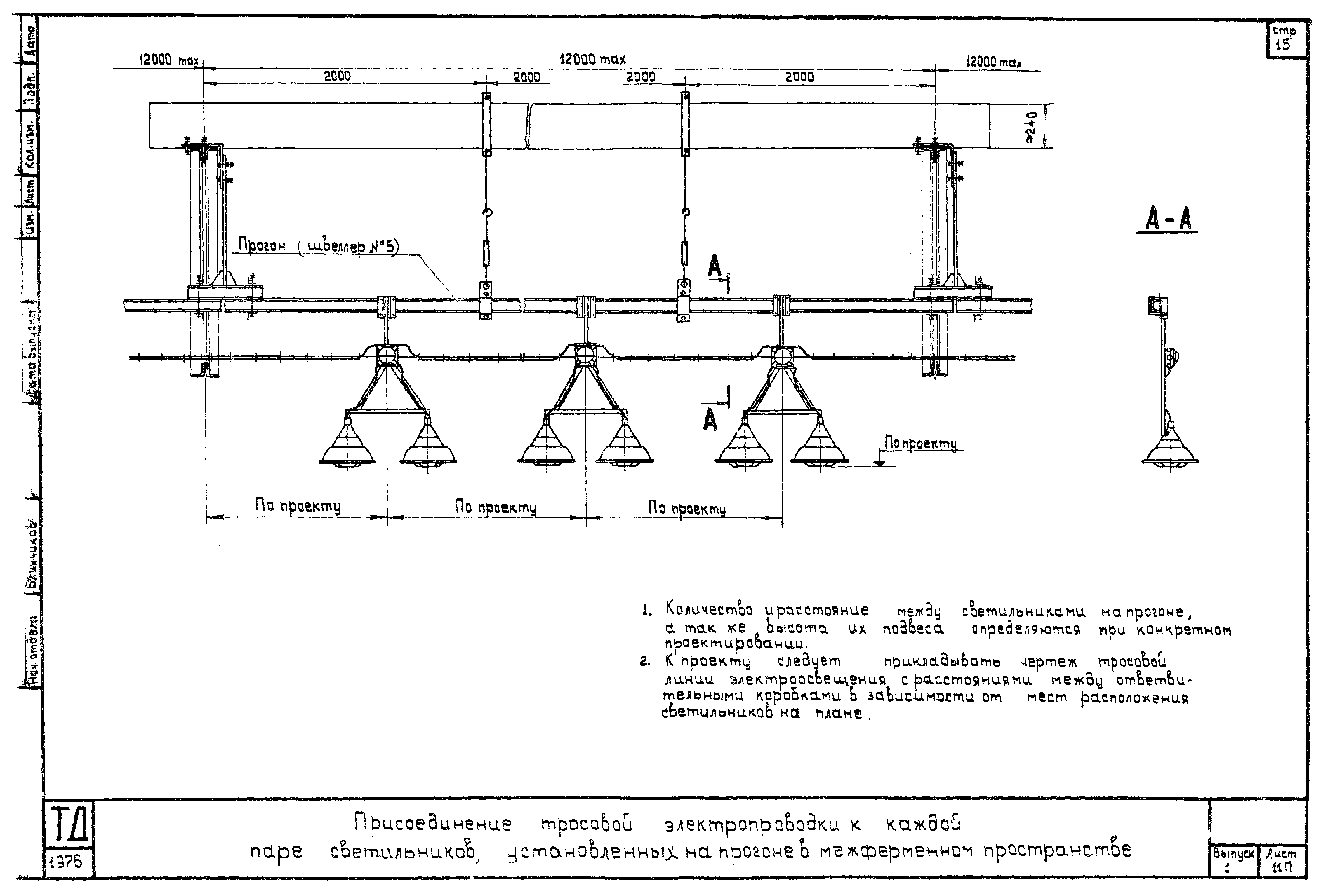 Шифр А616А