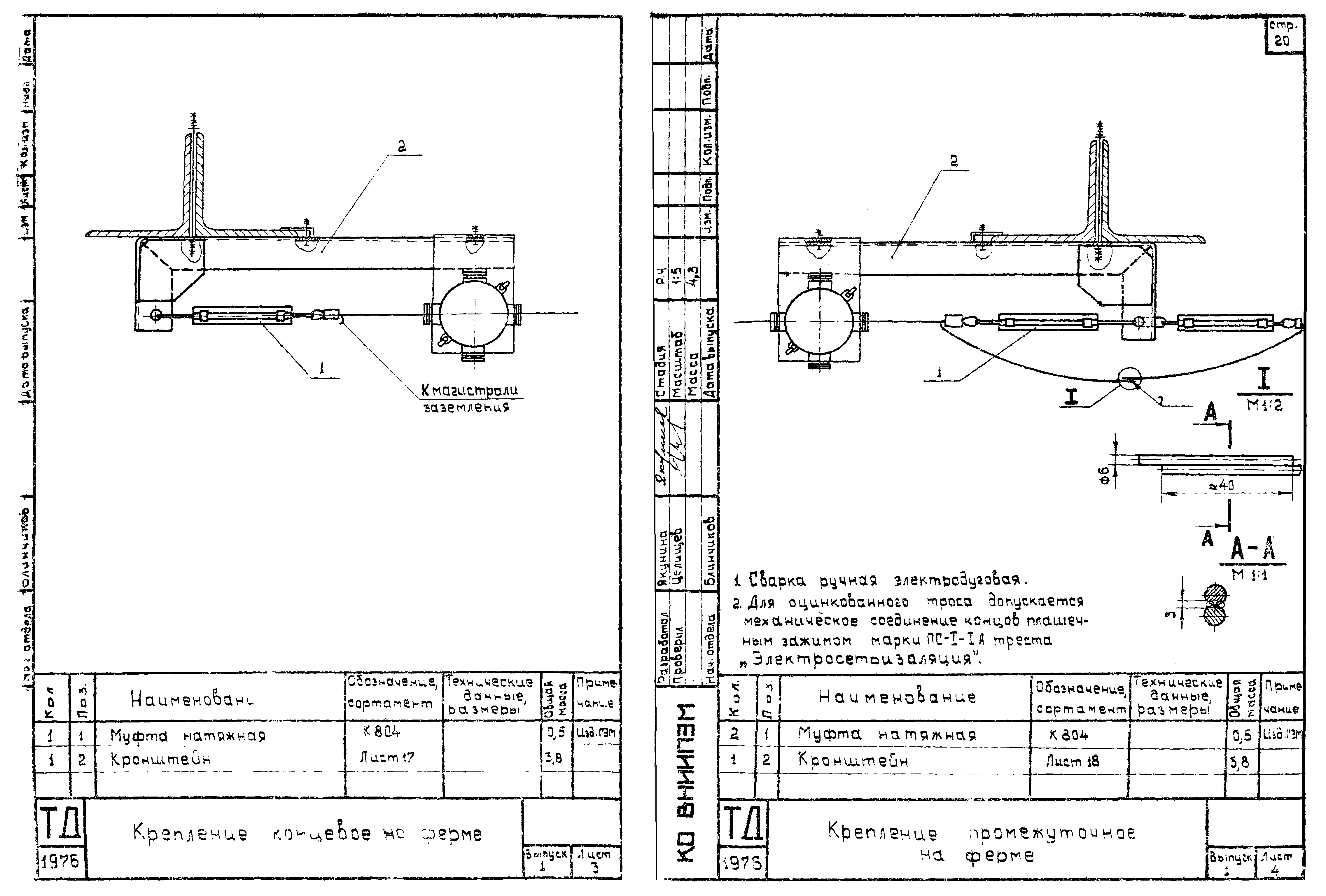 Шифр А616А