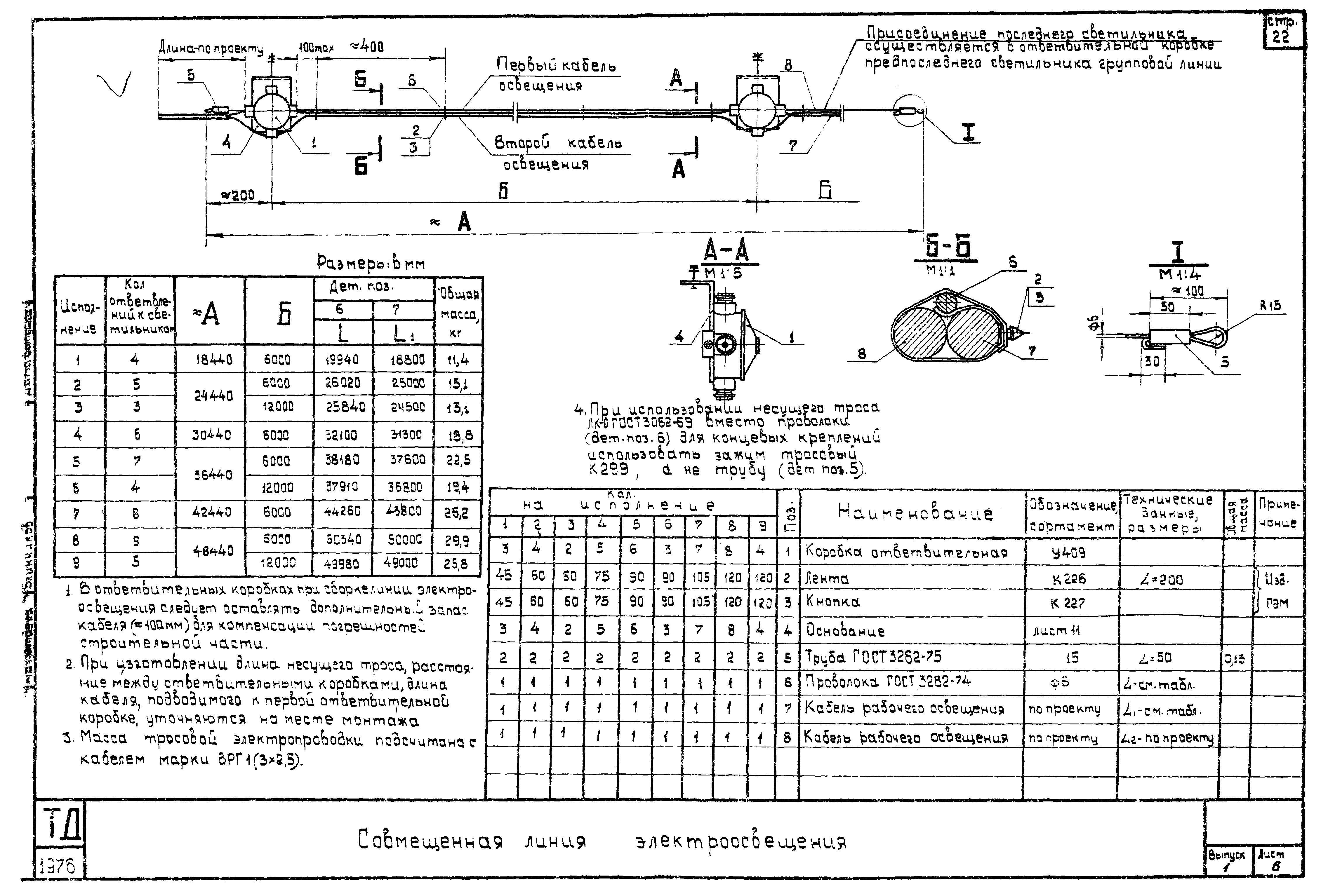 Шифр А616А