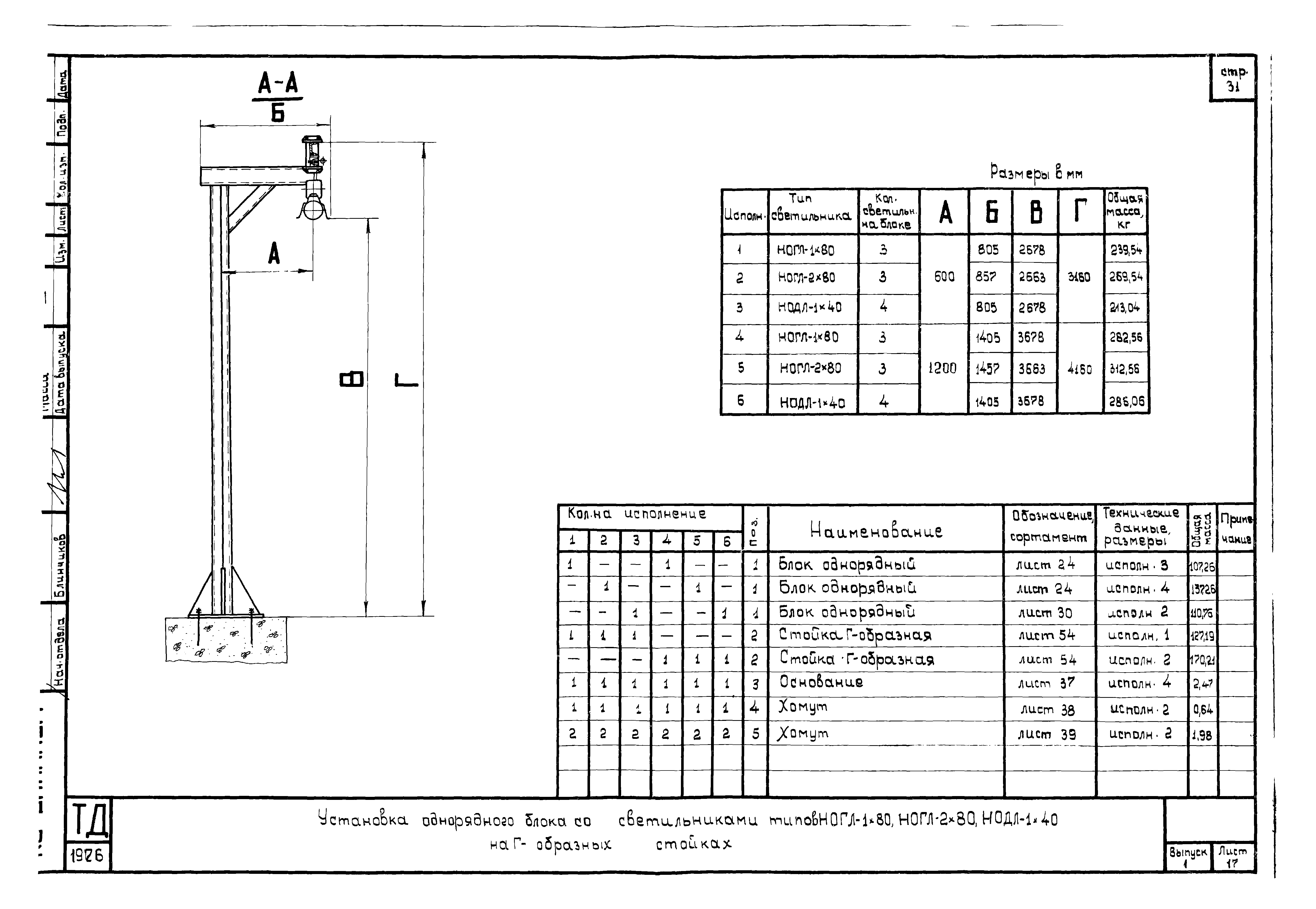 Шифр А614А