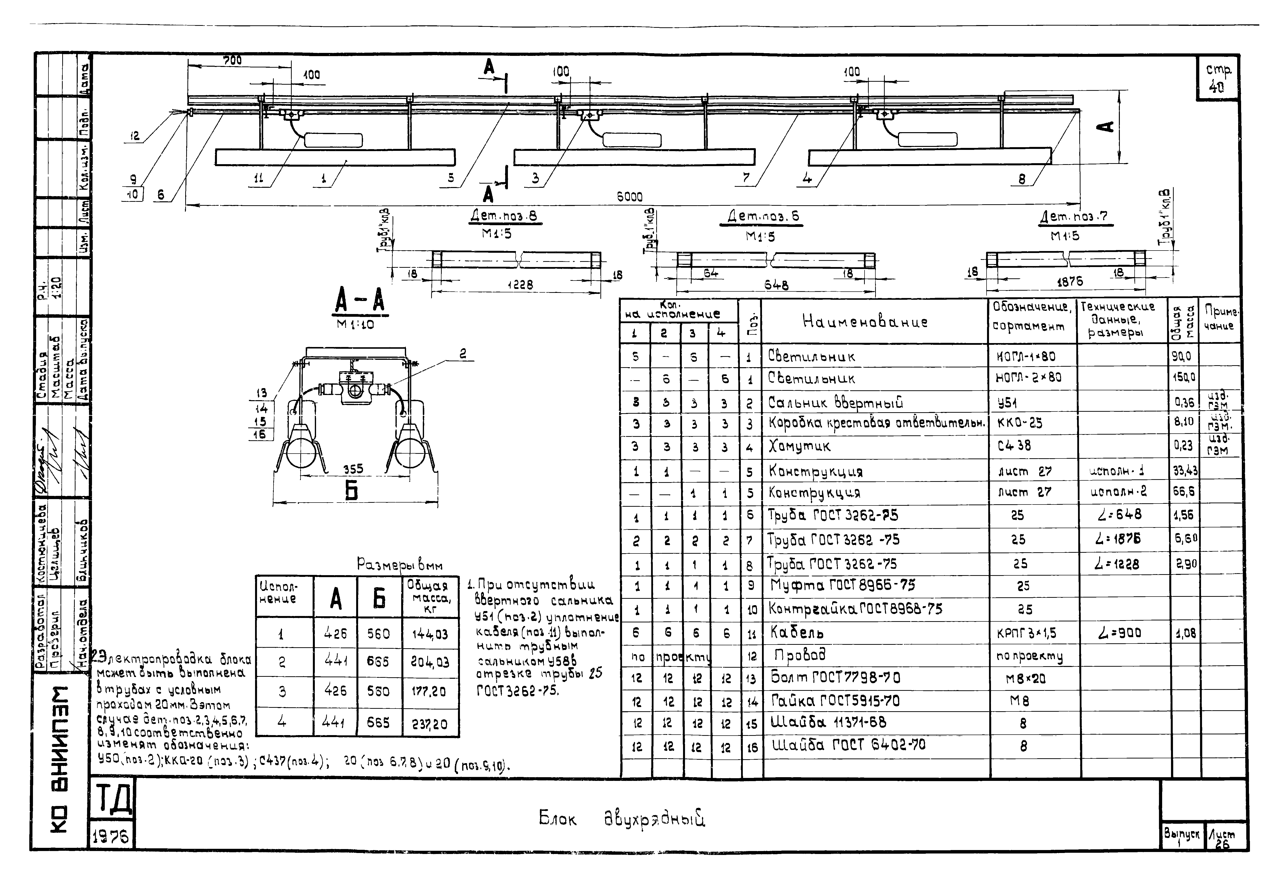 Шифр А614А