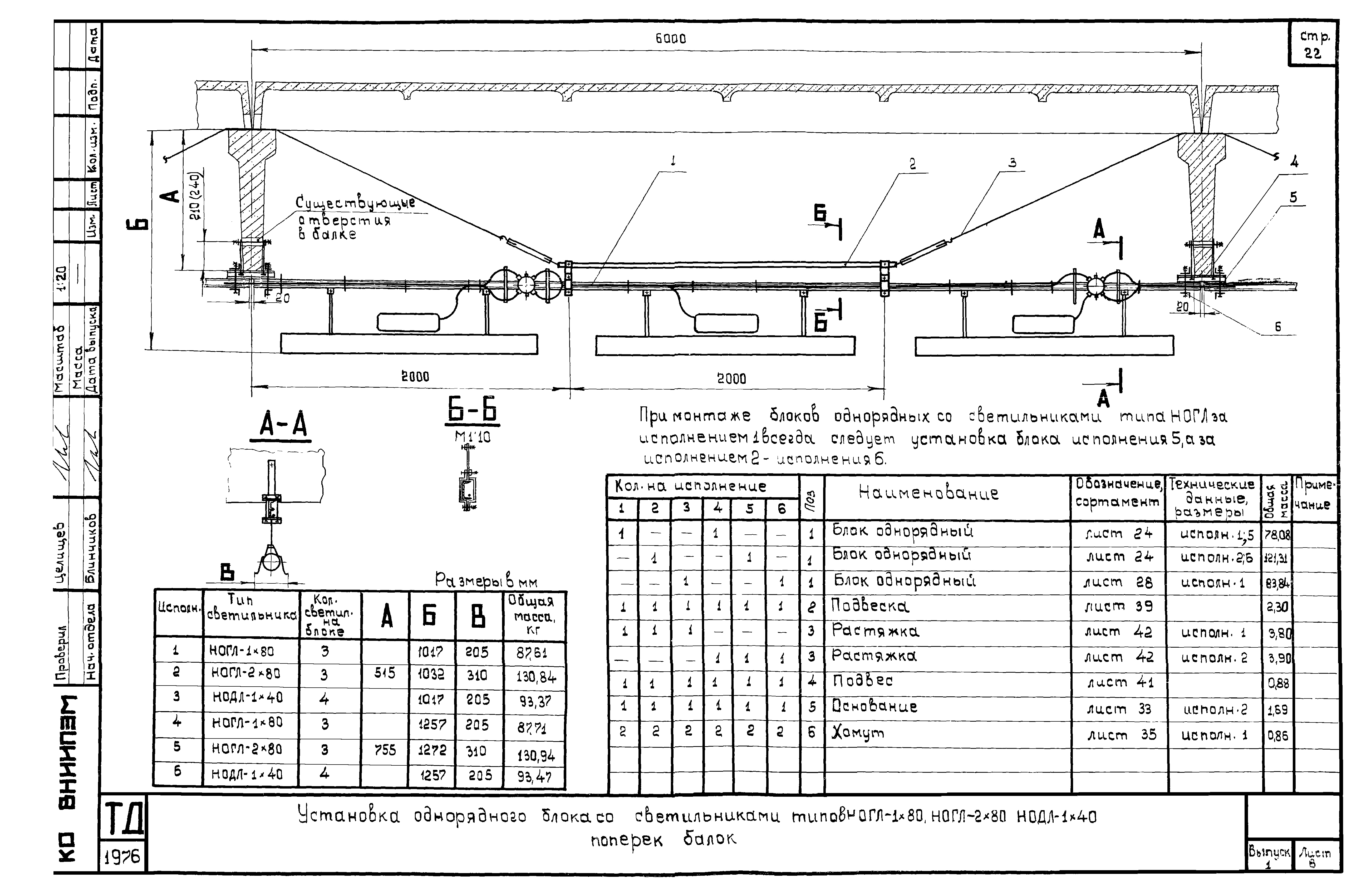 Шифр А613А