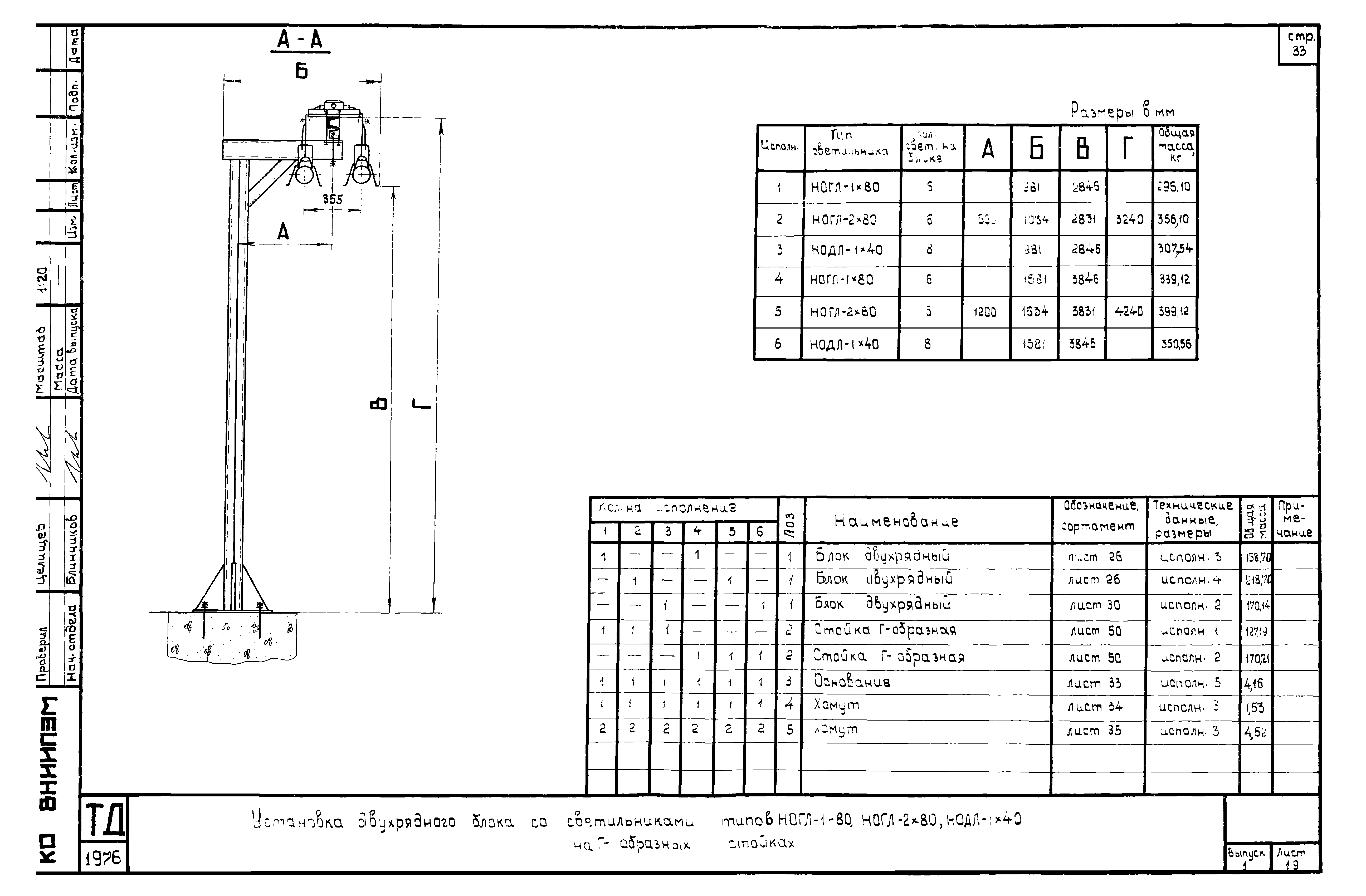 Шифр А613А