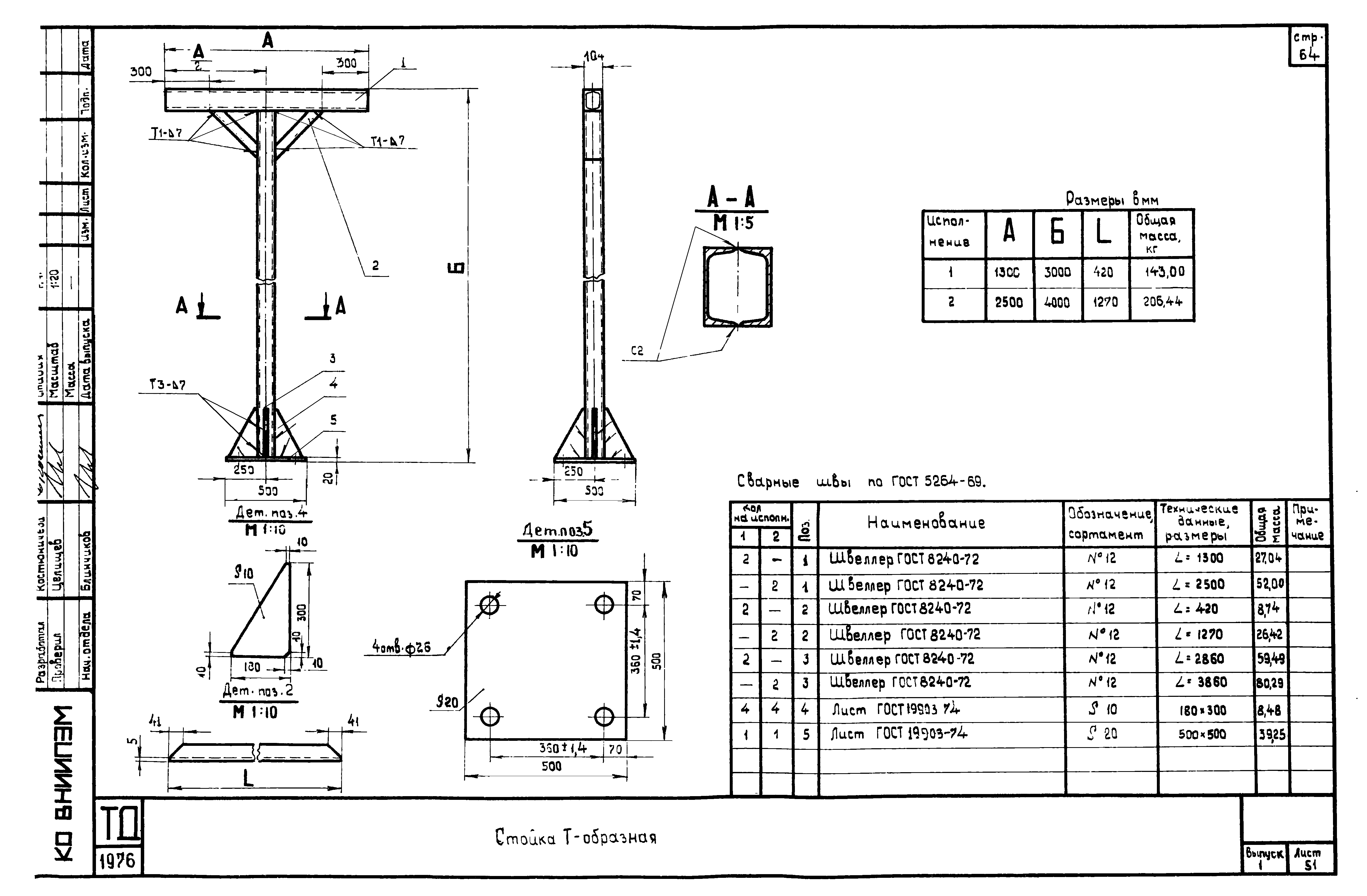 Шифр А613А