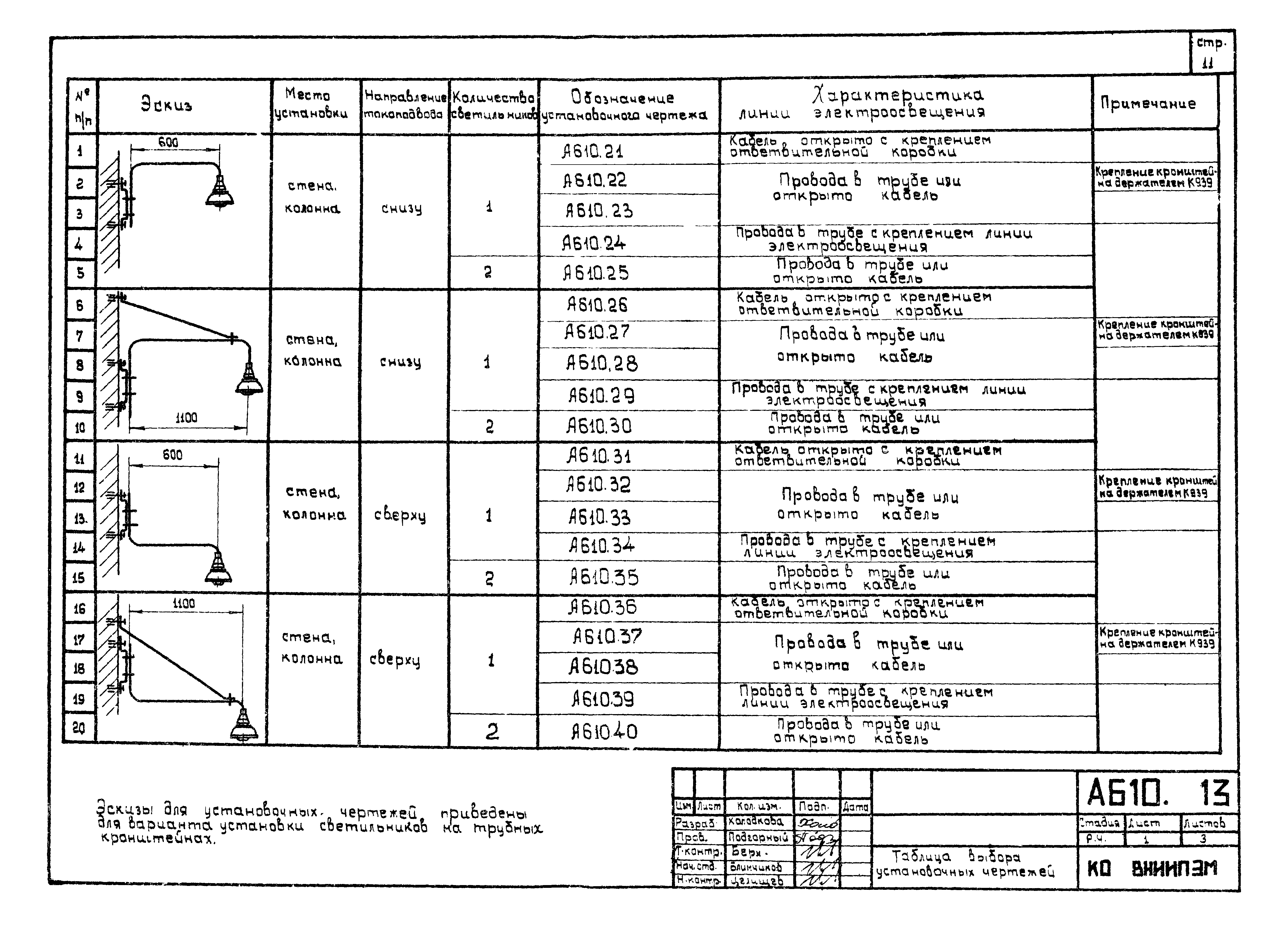 Шифр А610А