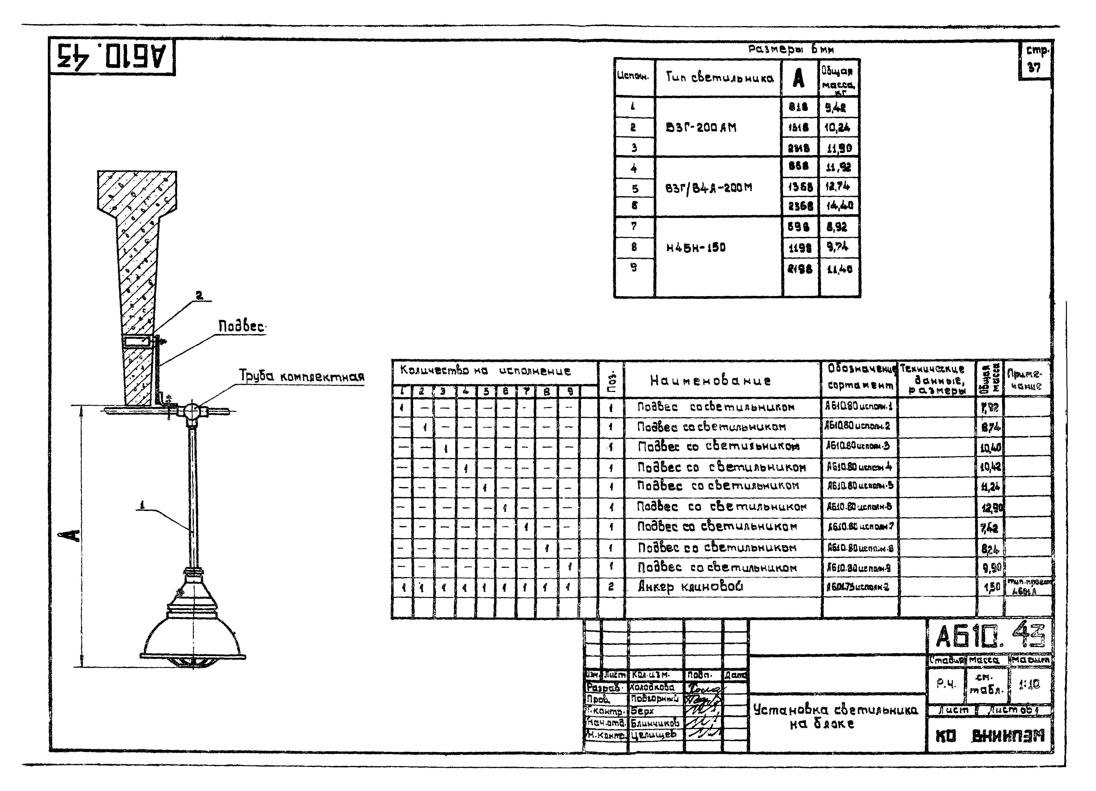 Шифр А610А