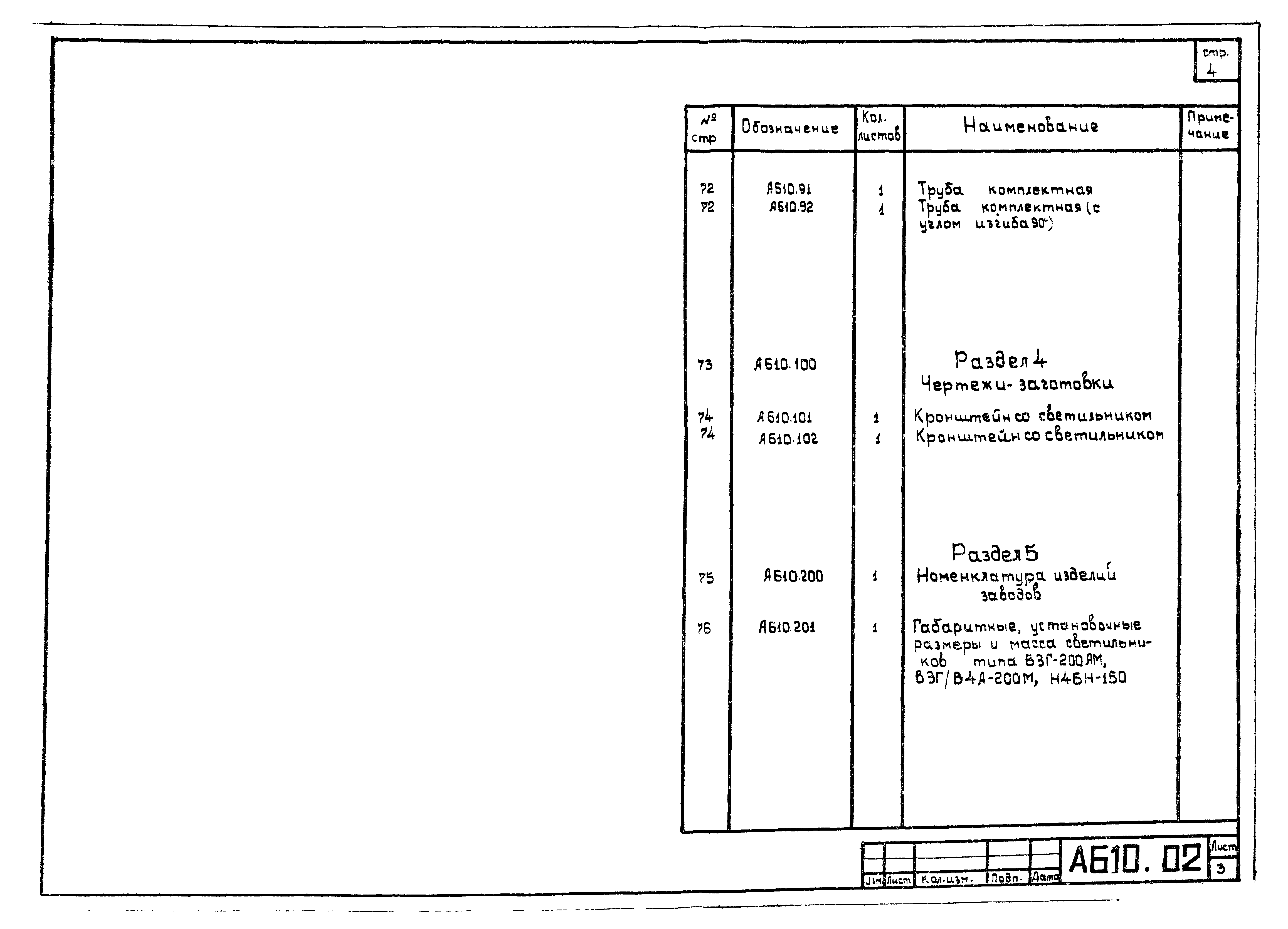 Шифр А610А