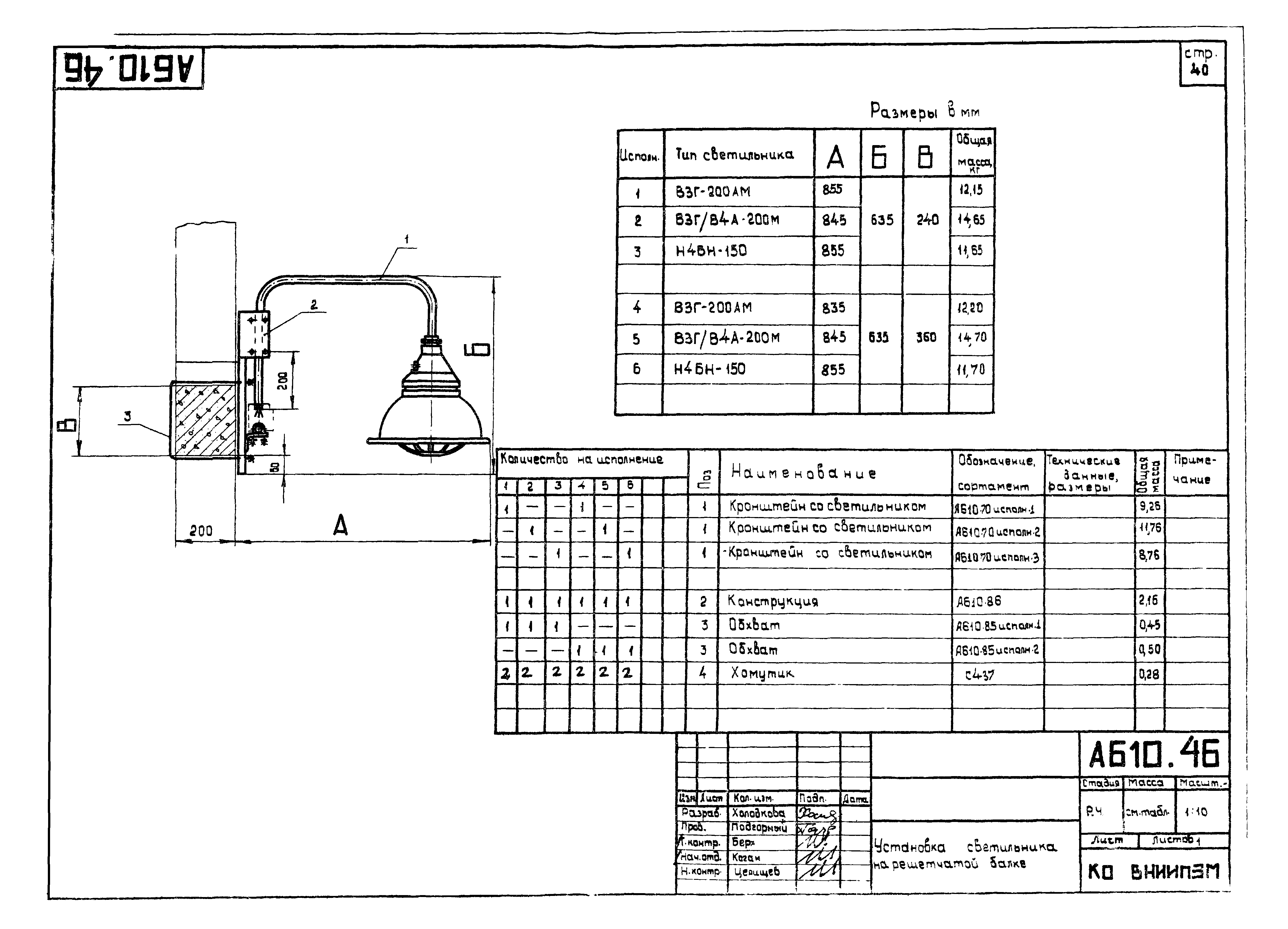 Шифр А610А