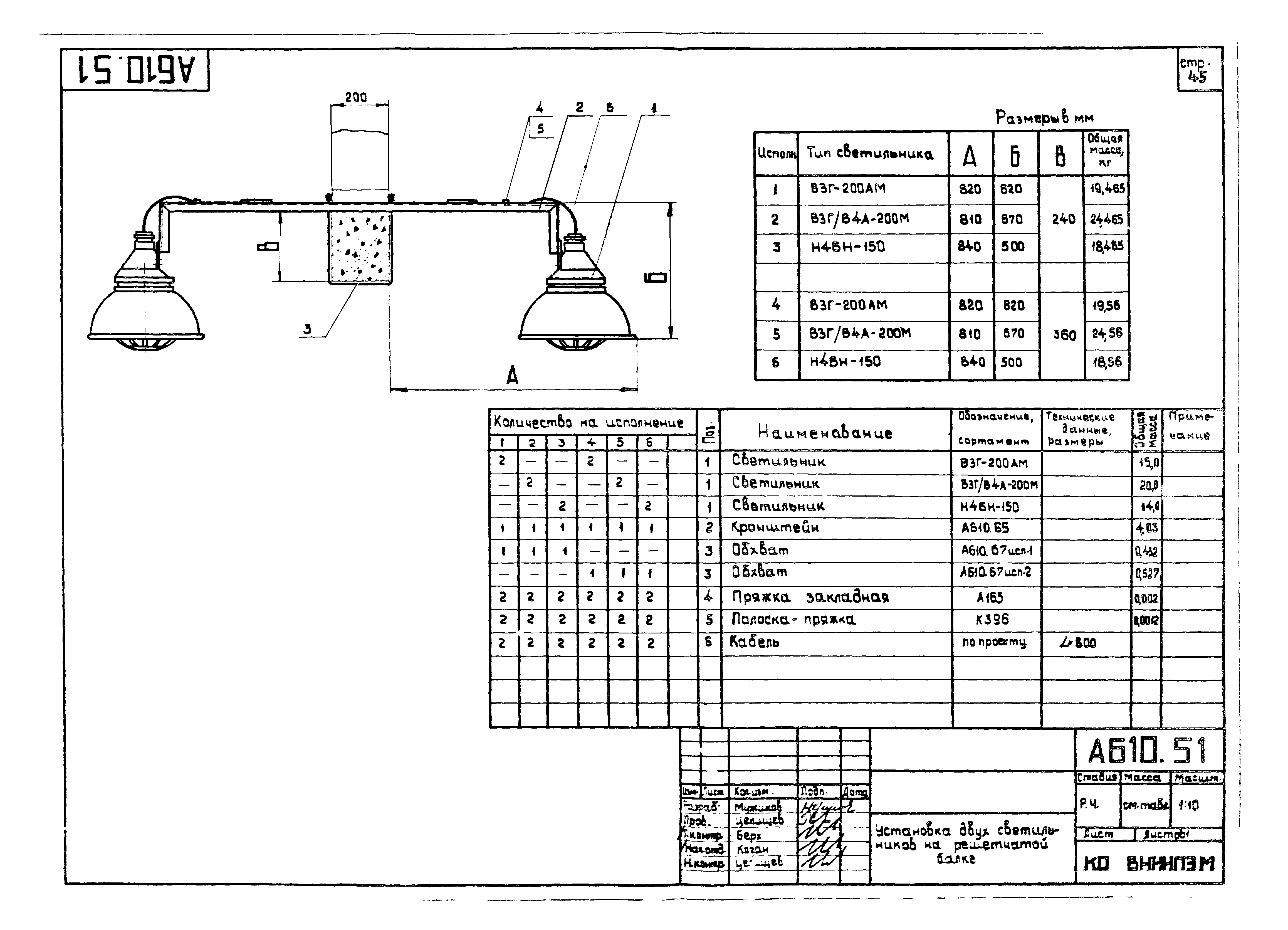 Шифр А610А