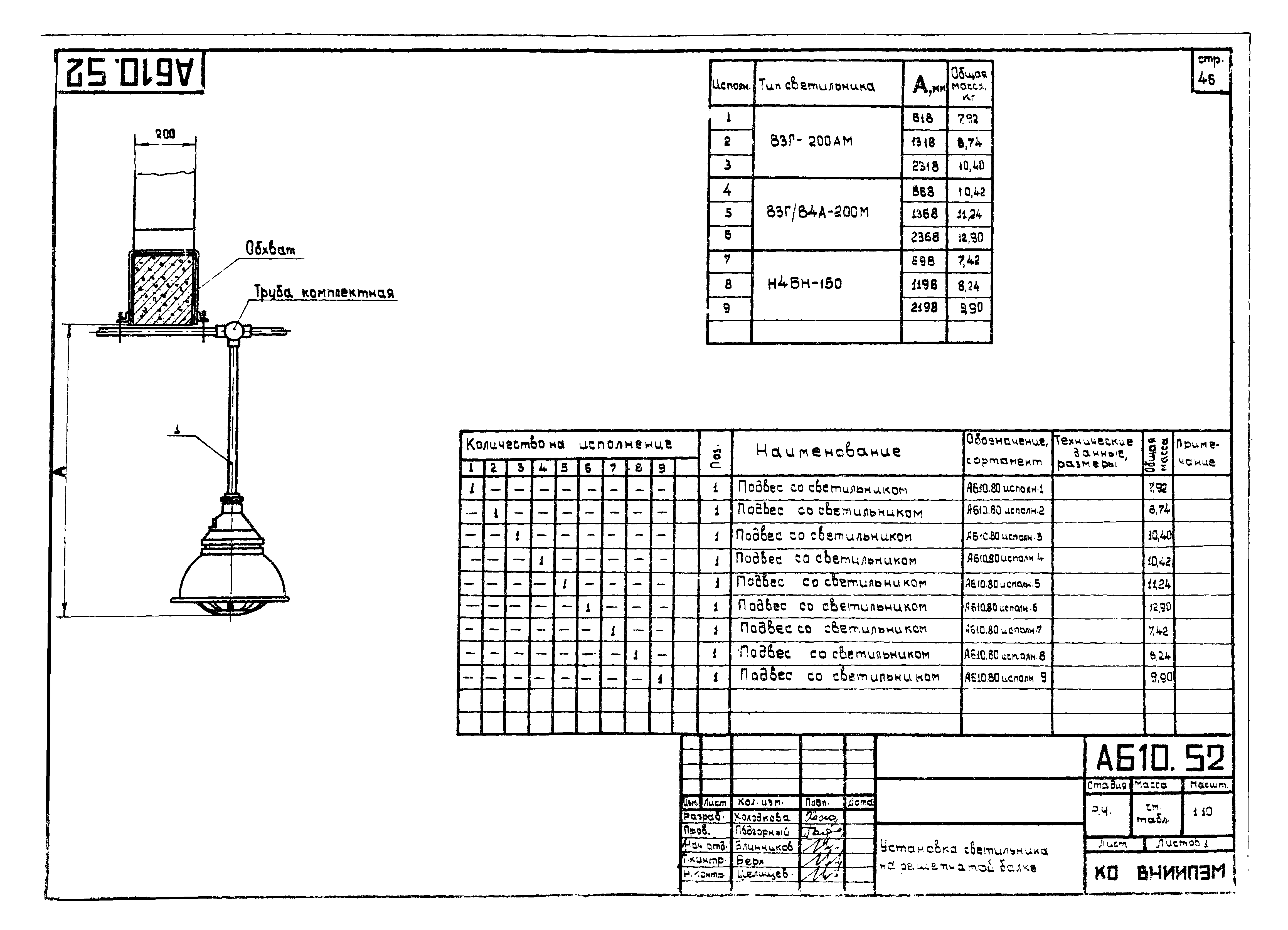 Шифр А610А