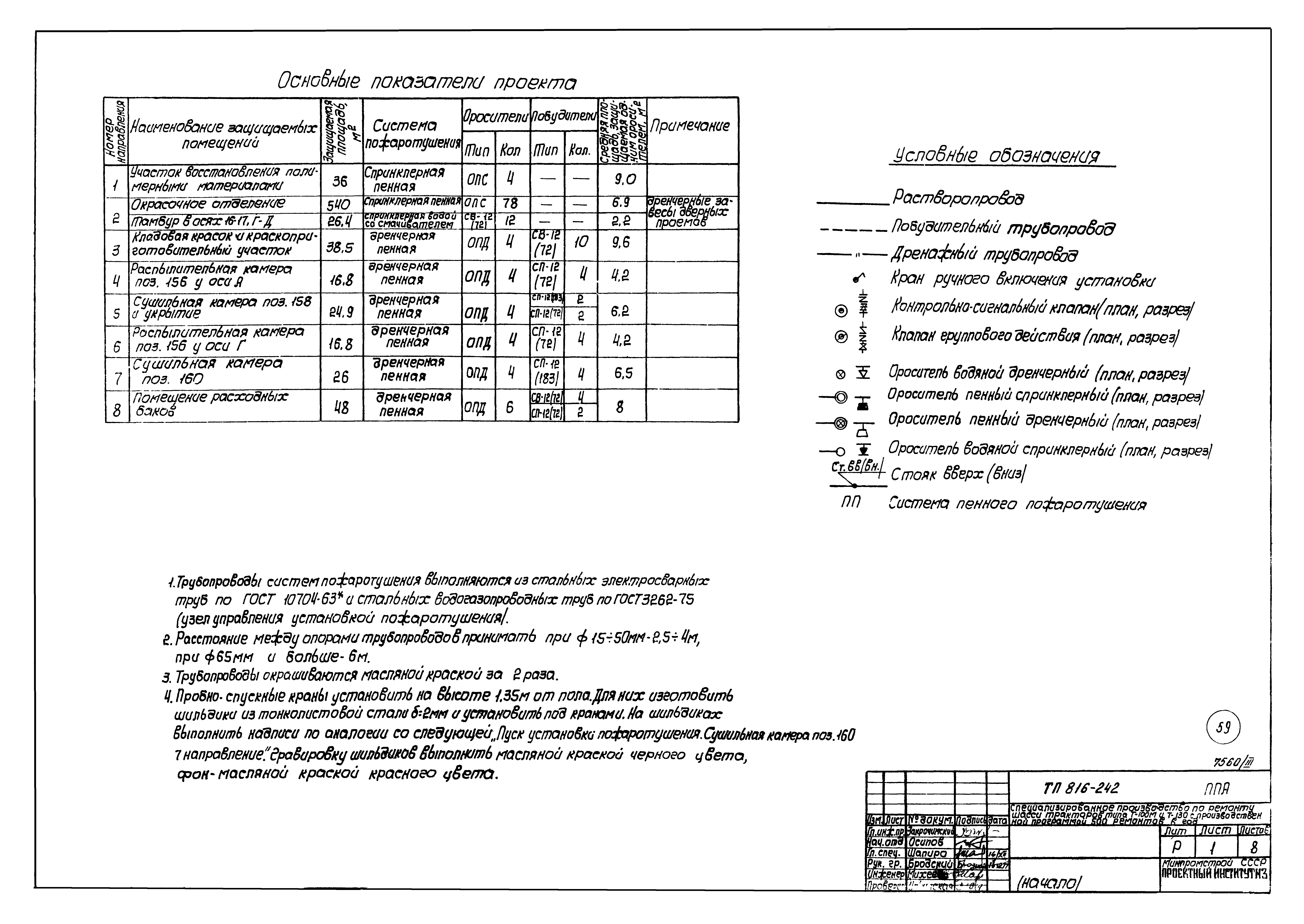 Типовой проект 816-242