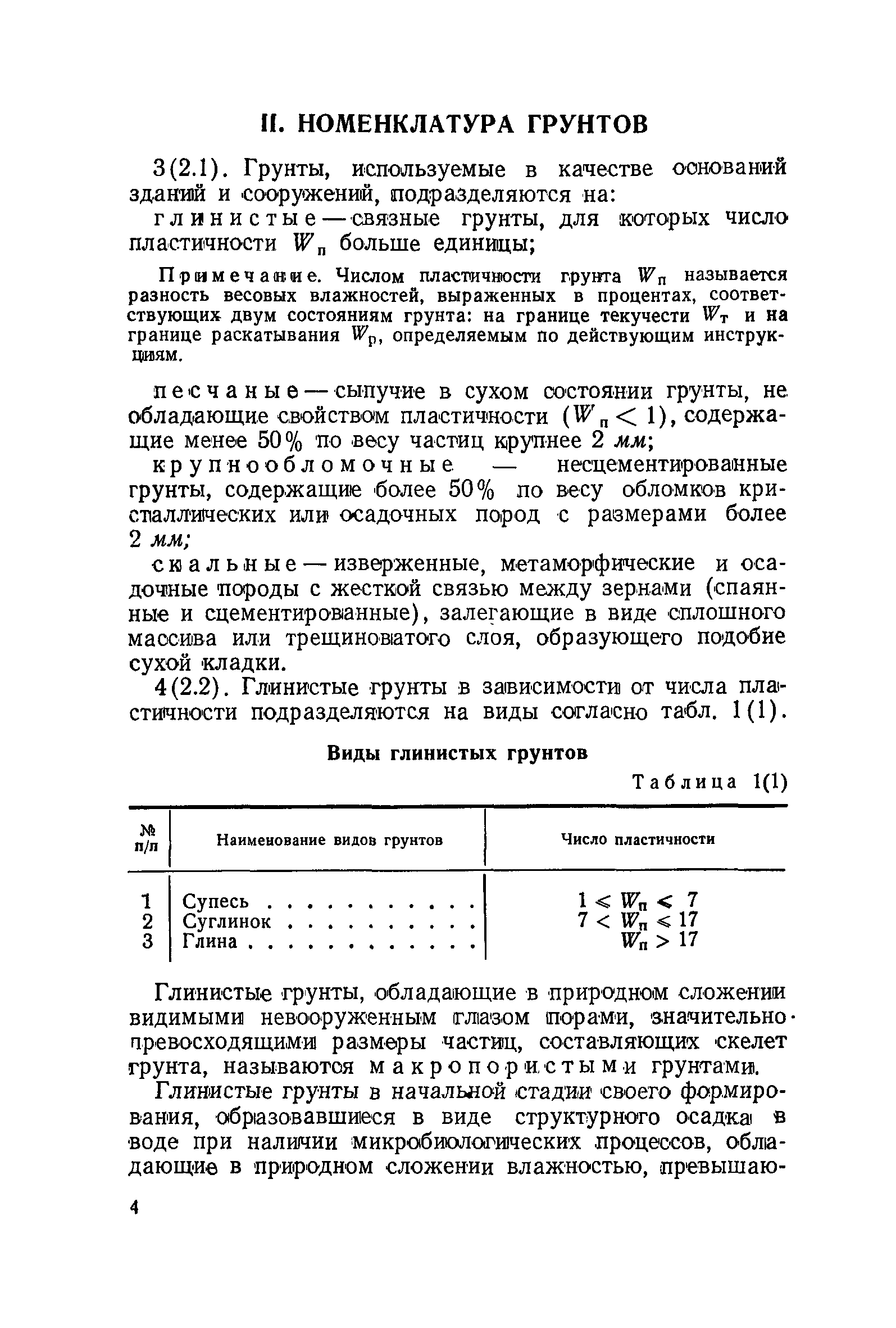 НиТУ 127-55