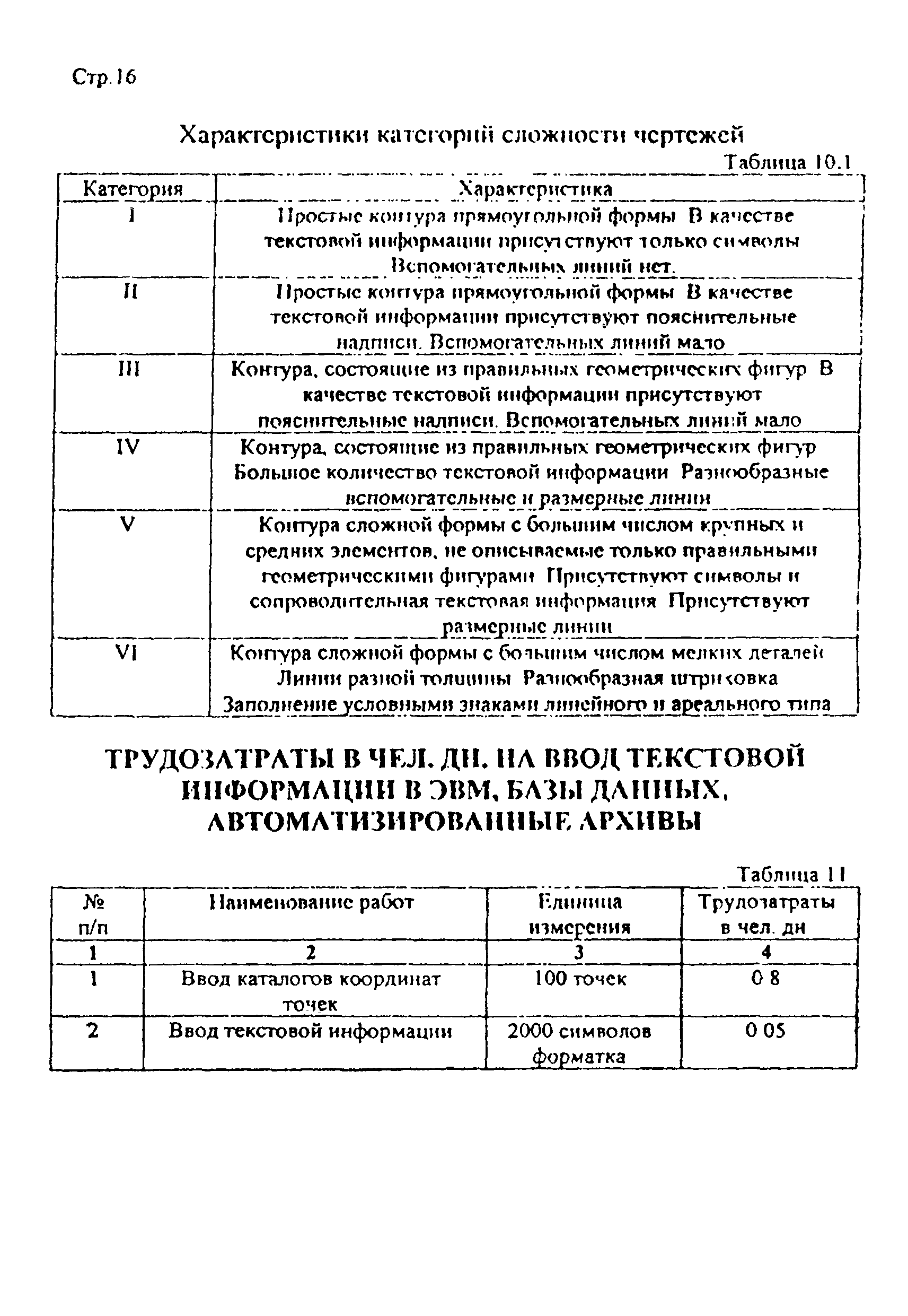 Дополнение к РНиП 4.05.01-93