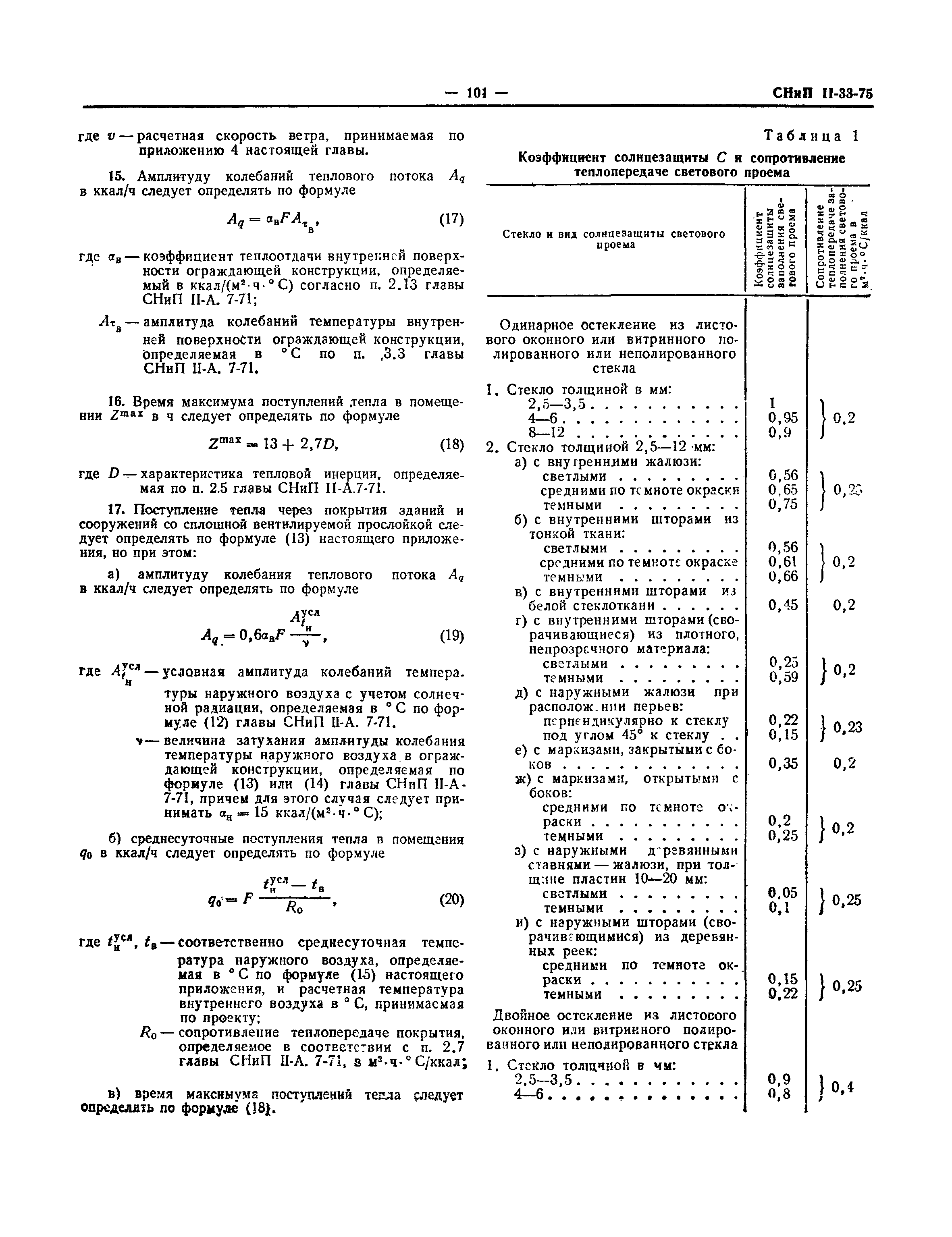 СНиП II-33-75