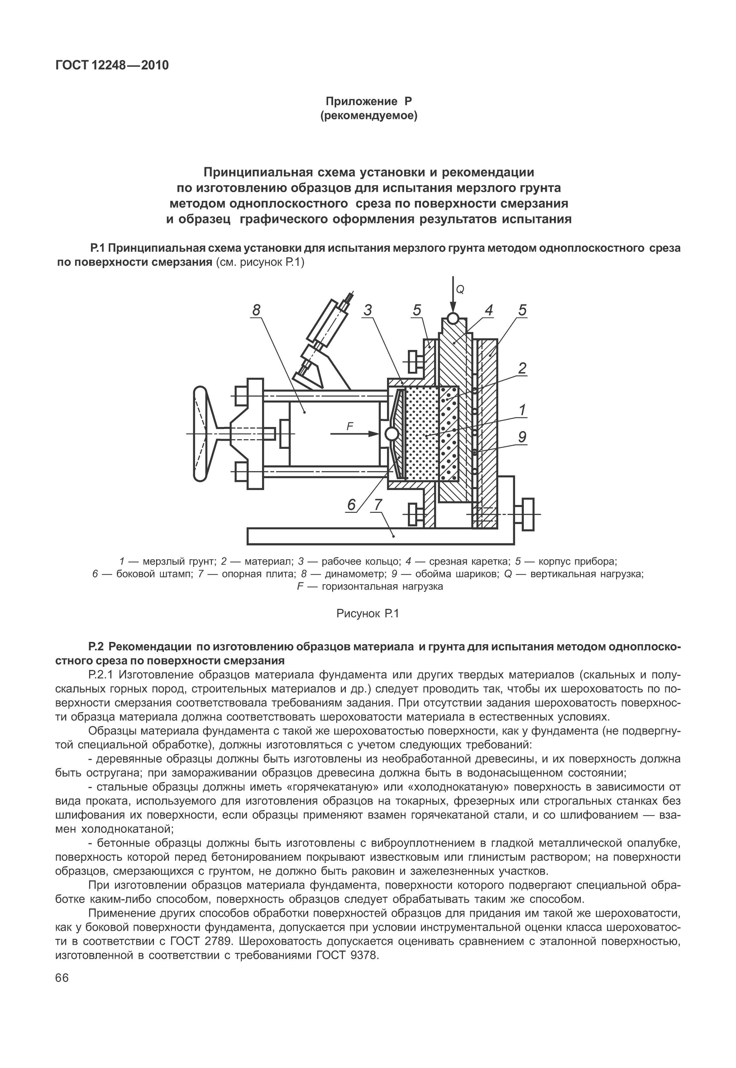 ГОСТ 12248-2010