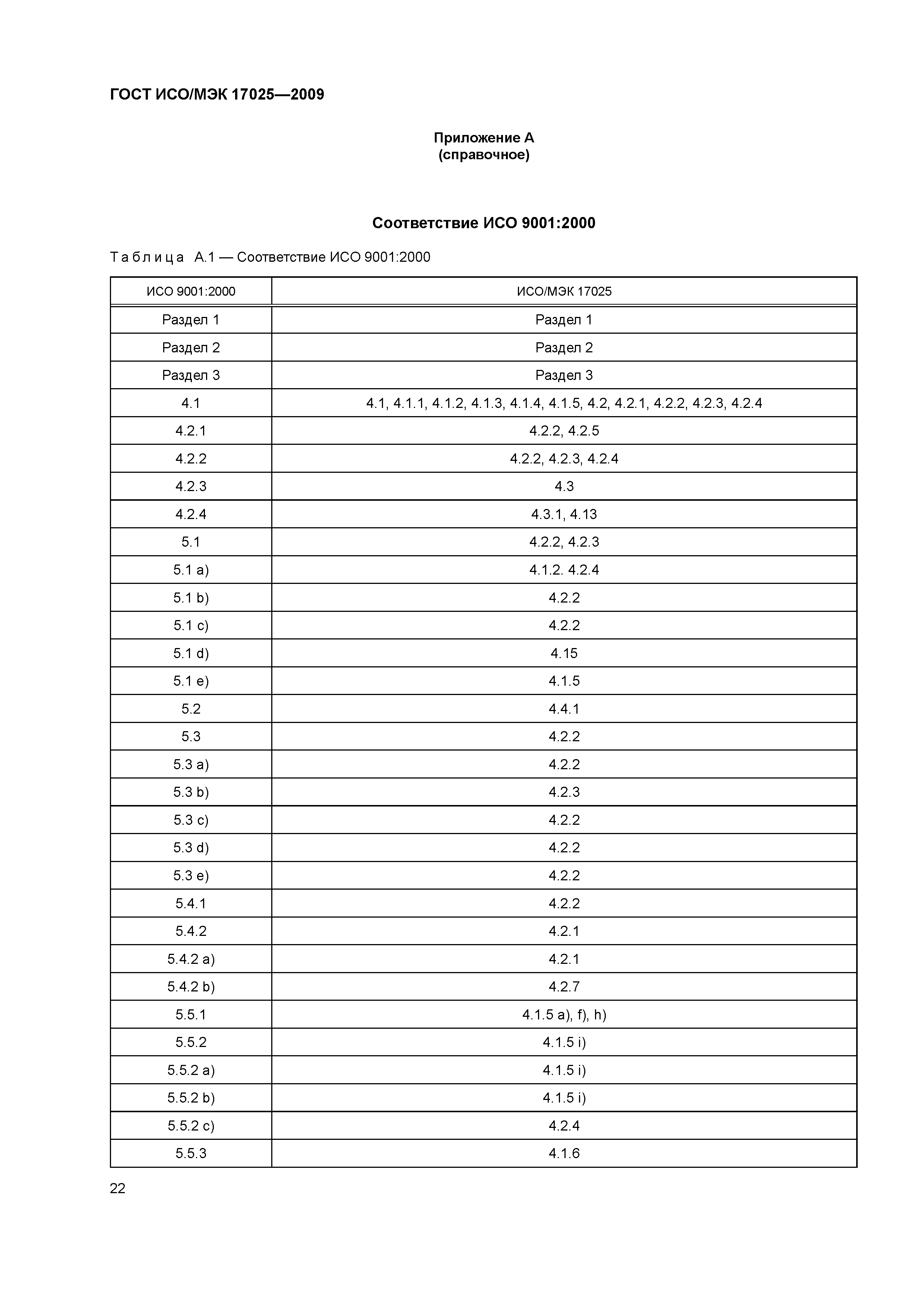 ГОСТ ИСО/МЭК 17025-2009