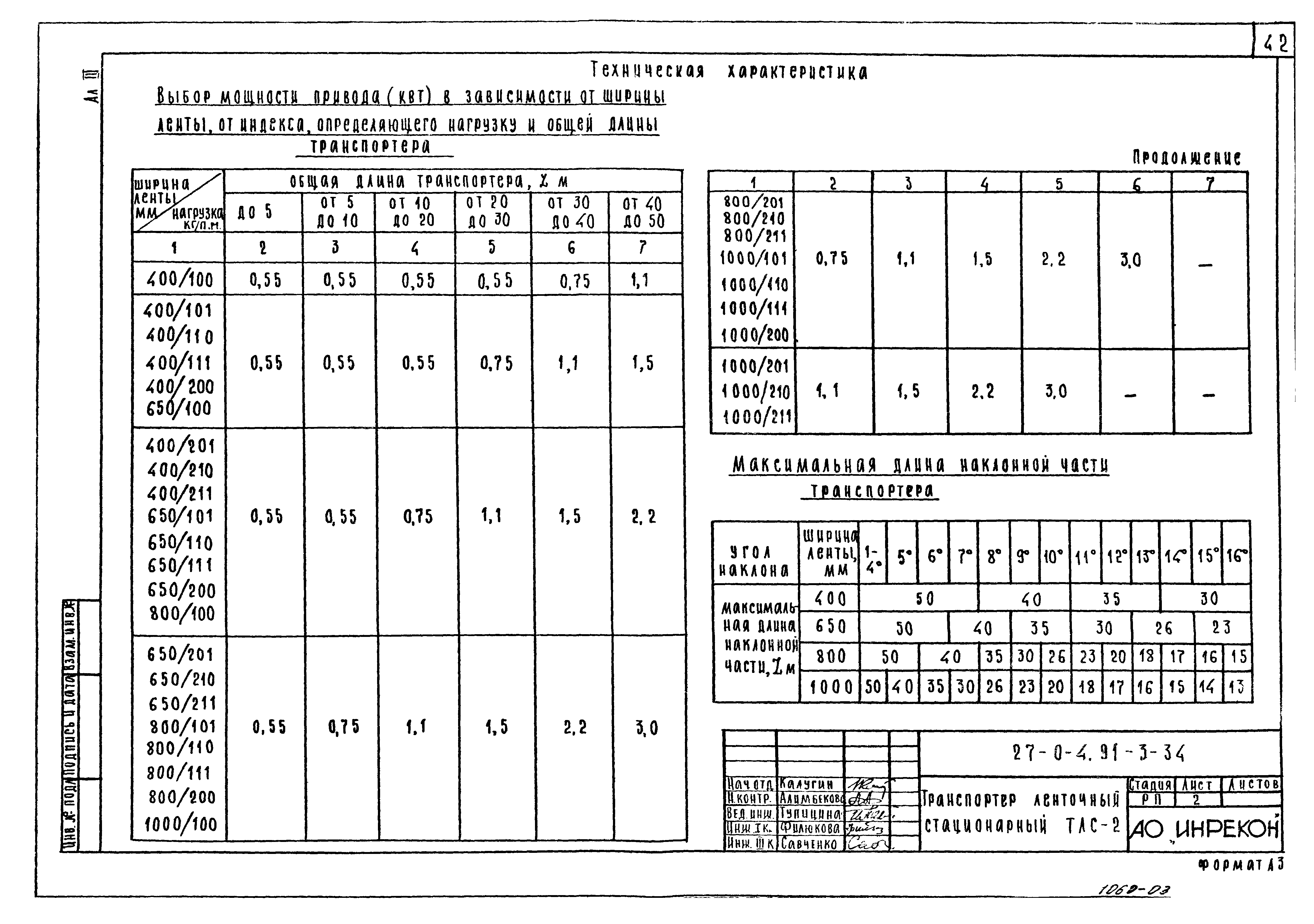 Типовой проект 27-0-4.91