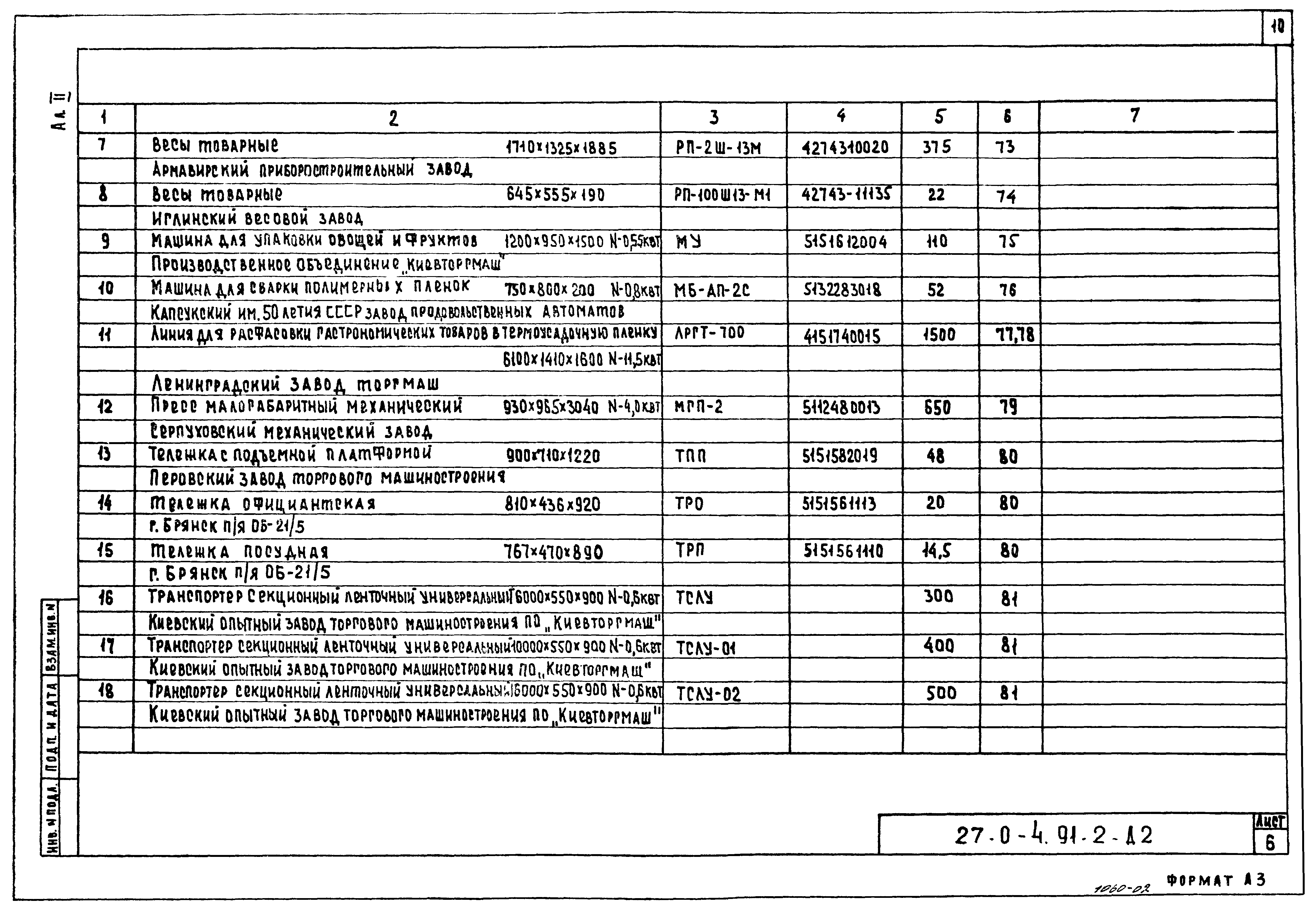 Типовой проект 27-0-4.91