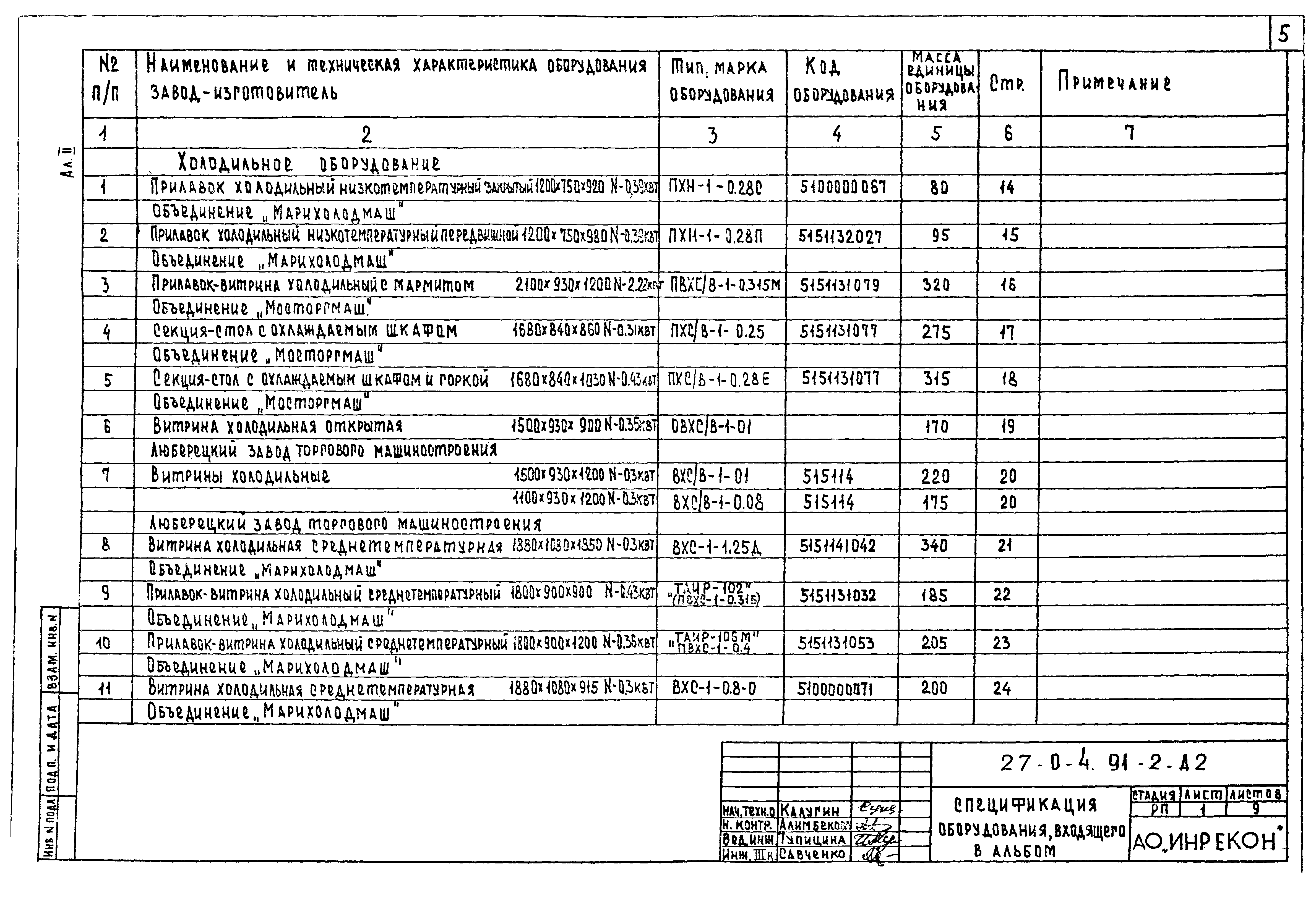 Типовой проект 27-0-4.91