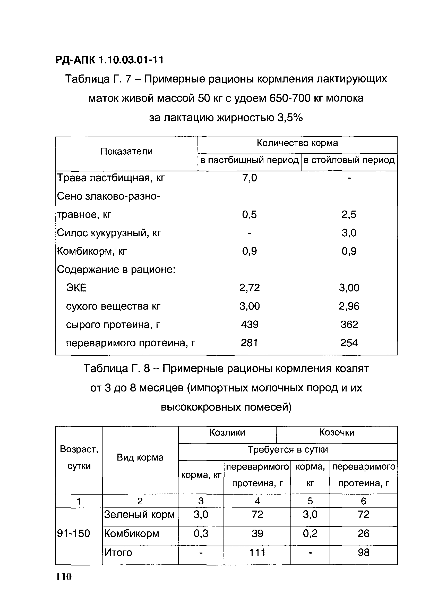 РД-АПК 1.10.03.01-11