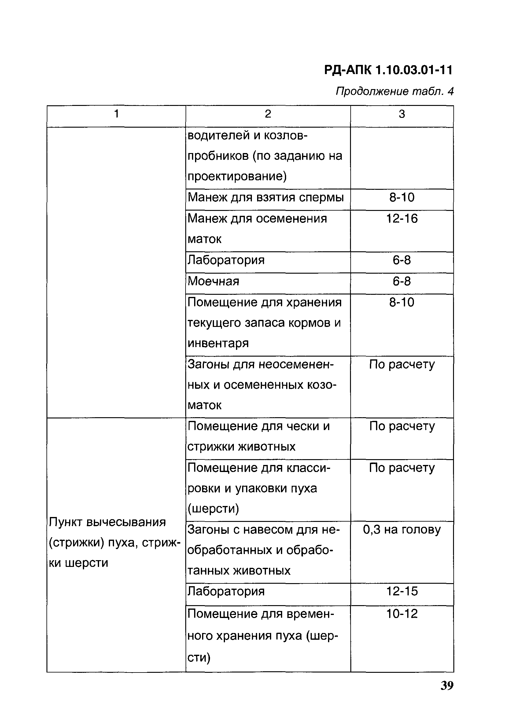 РД-АПК 1.10.03.01-11