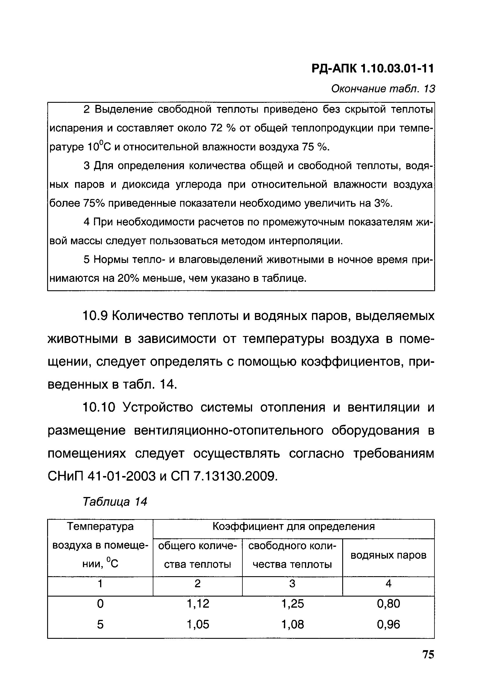 РД-АПК 1.10.03.01-11